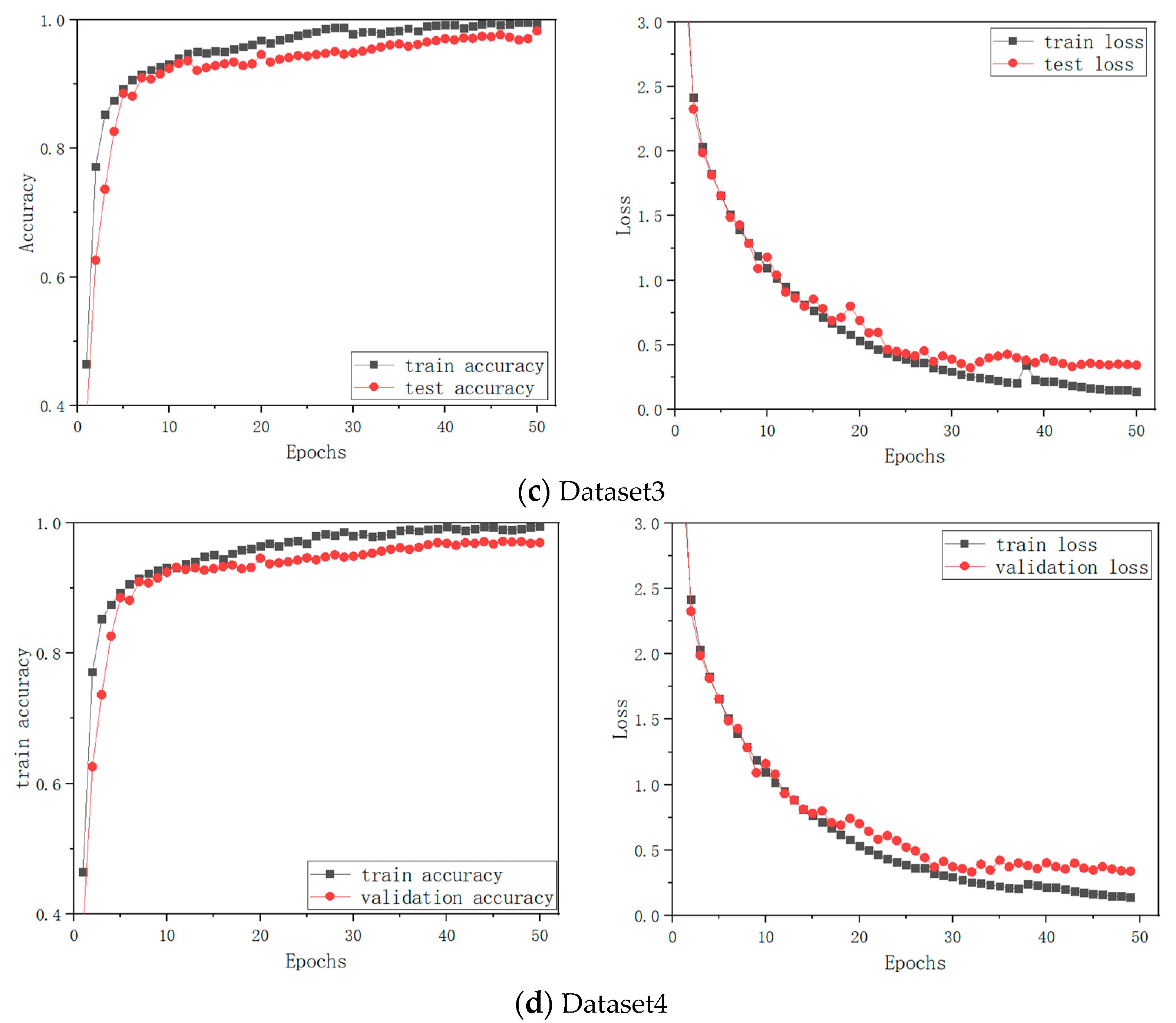 Entropy 24 01569 g009b
