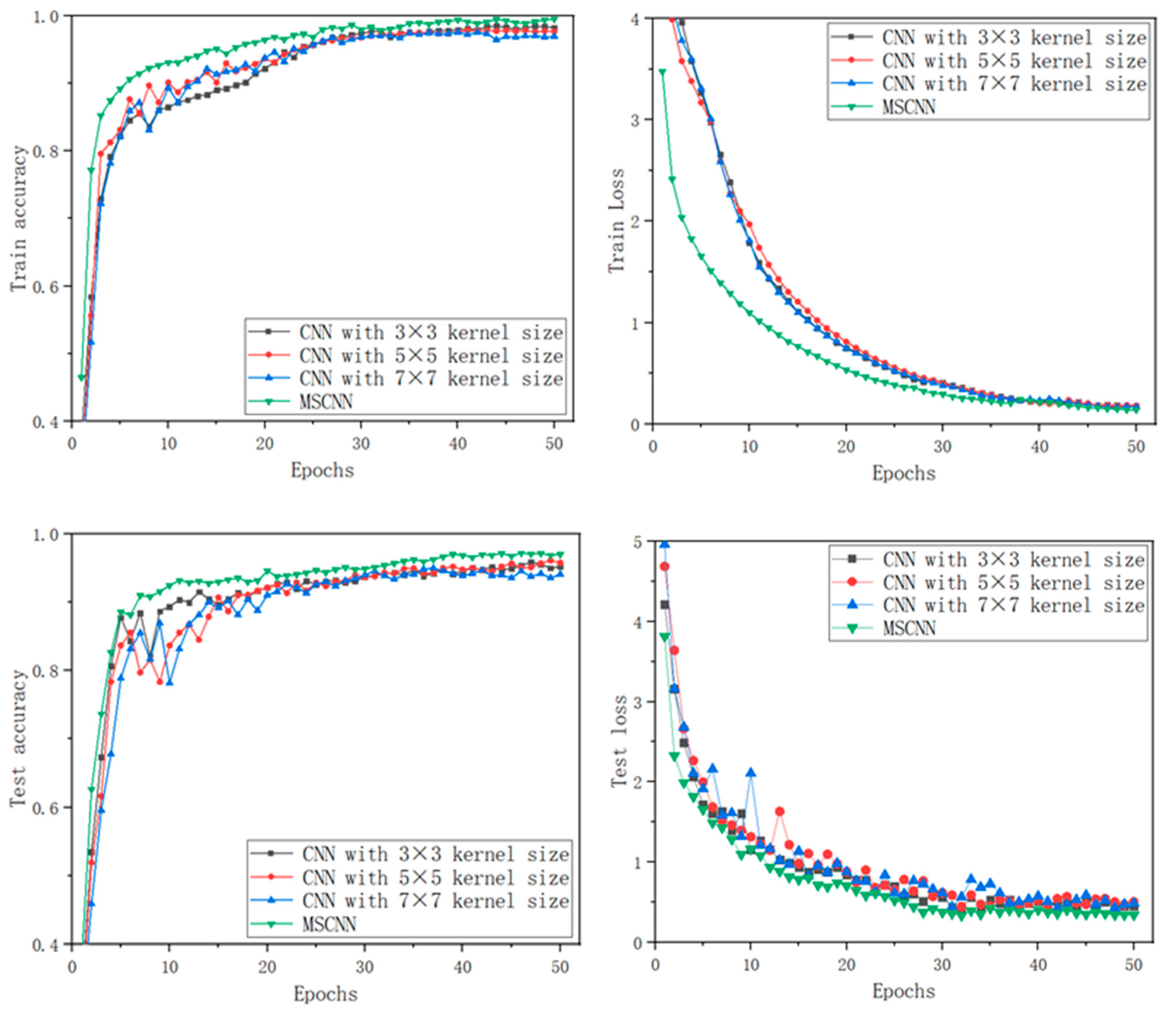 Entropy 24 01569 g010