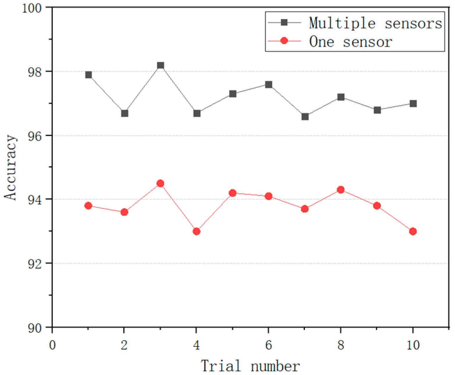 Entropy 24 01569 g012