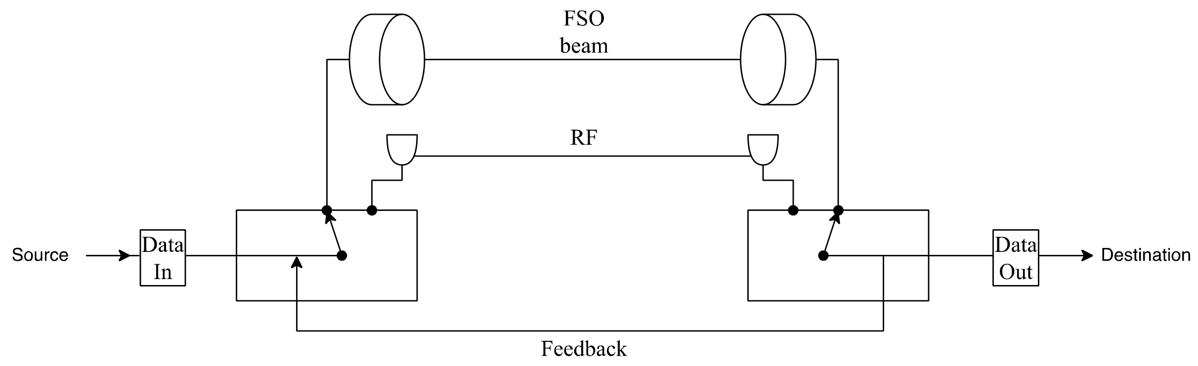 Entropy 24 01573 g001