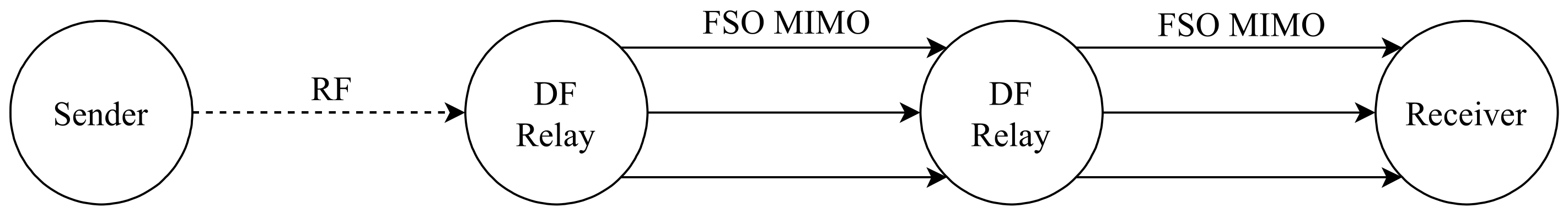 Entropy 24 01573 g002