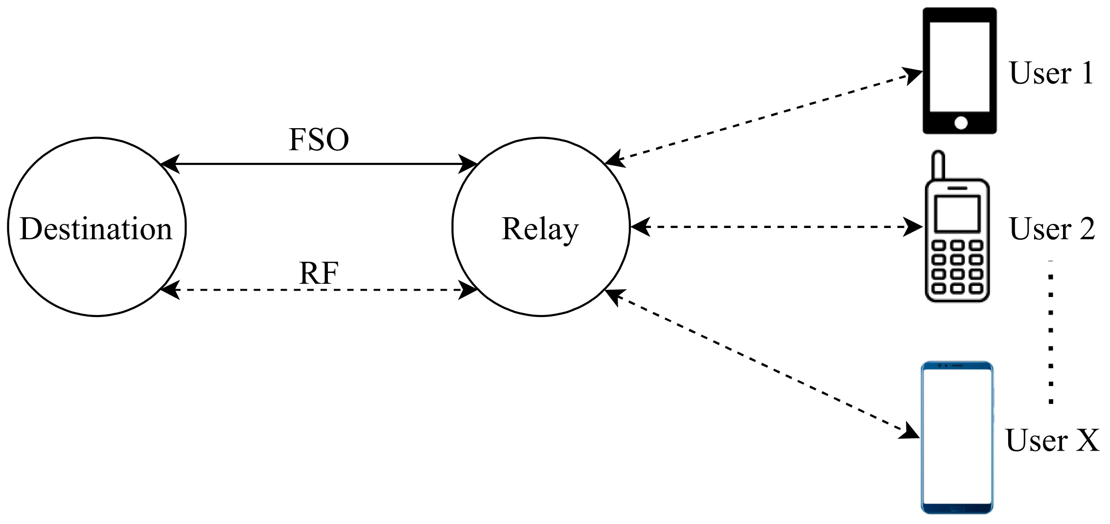 Entropy 24 01573 g003