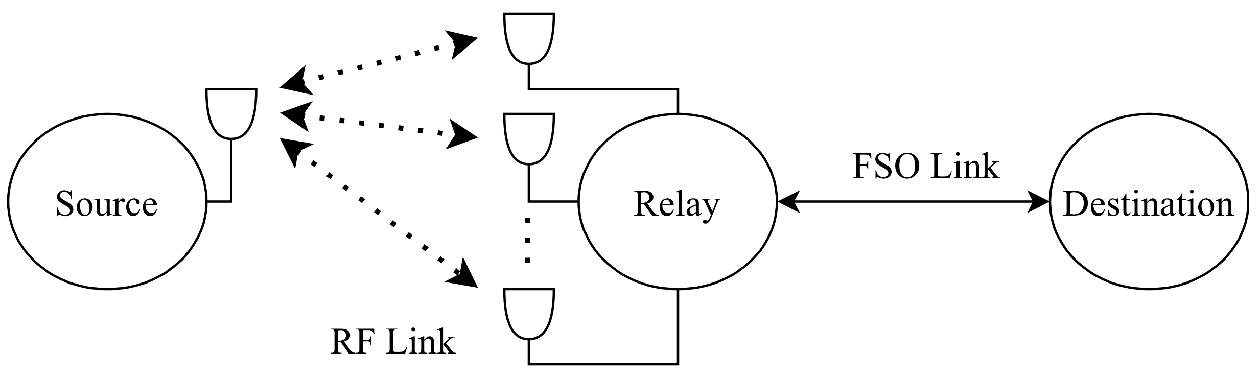 Entropy 24 01573 g005
