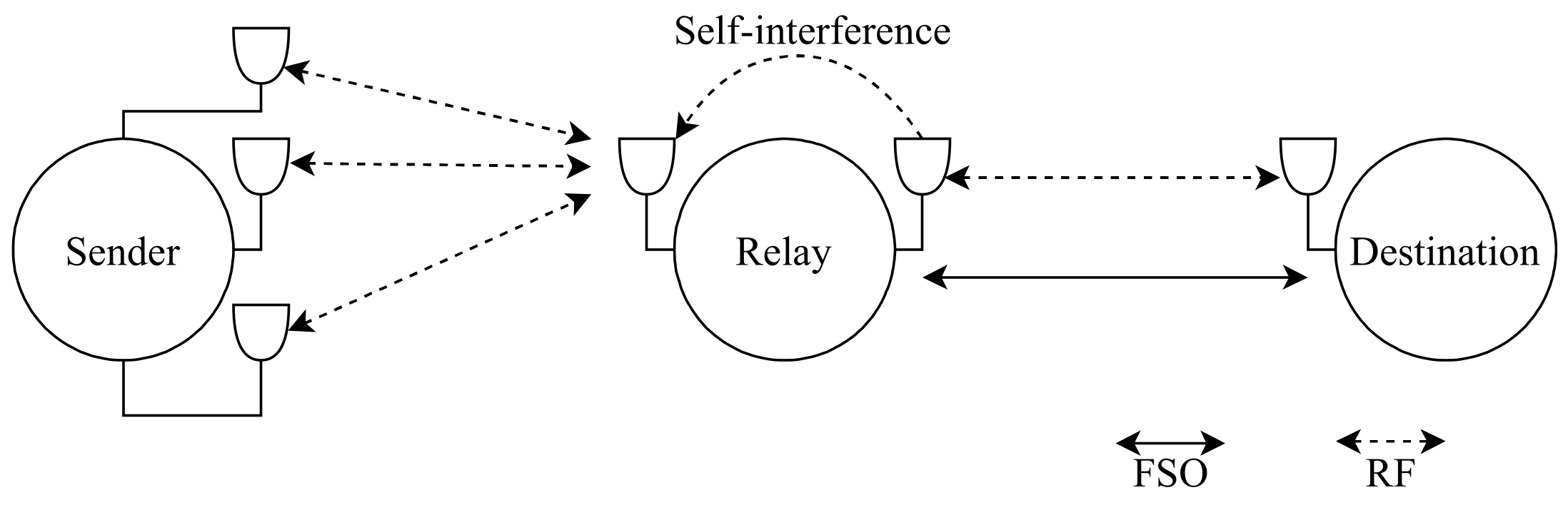 Entropy 24 01573 g008