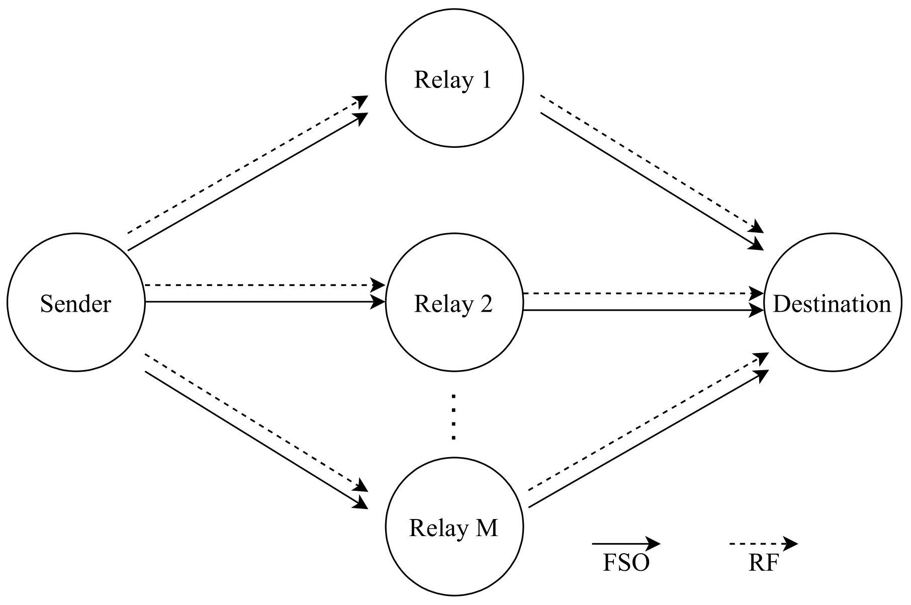 Entropy 24 01573 g009