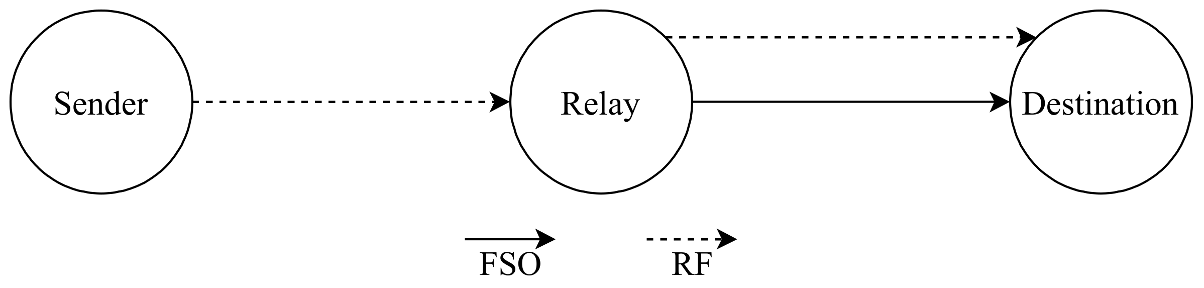 Entropy 24 01573 g011