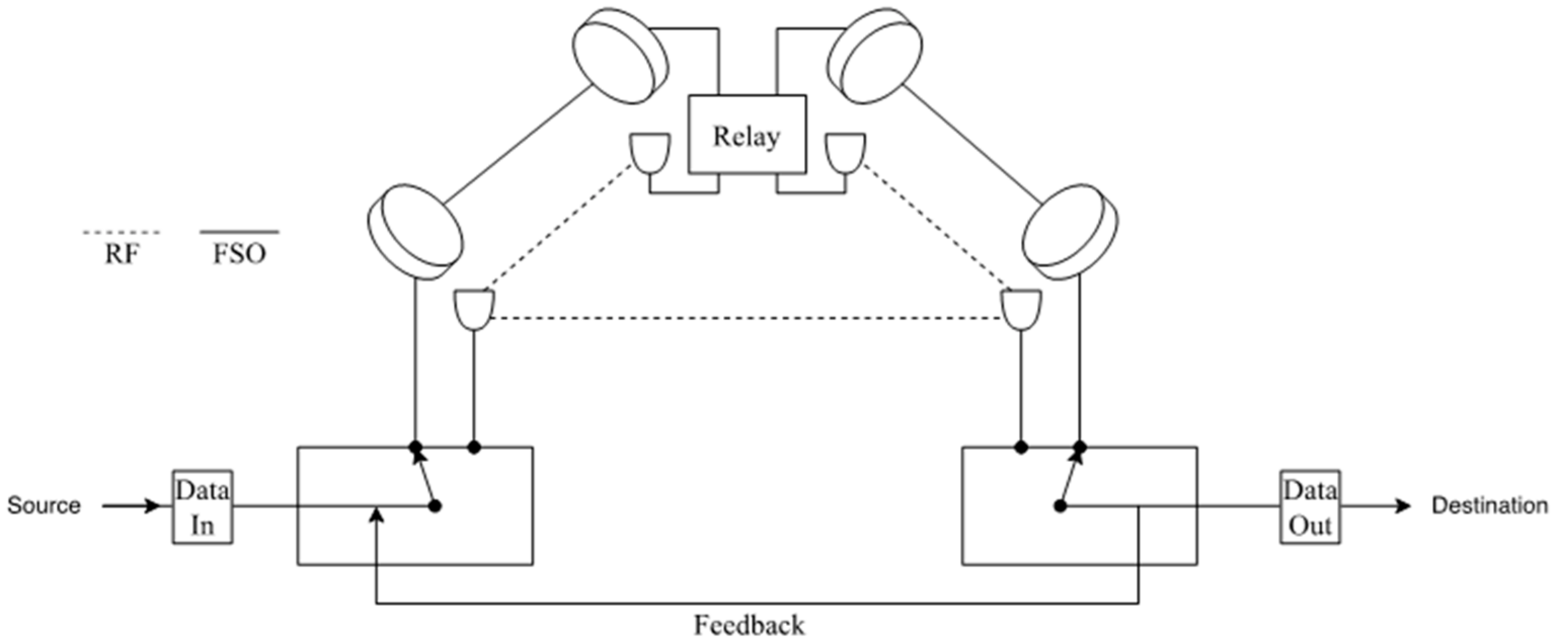 Entropy 24 01573 g013