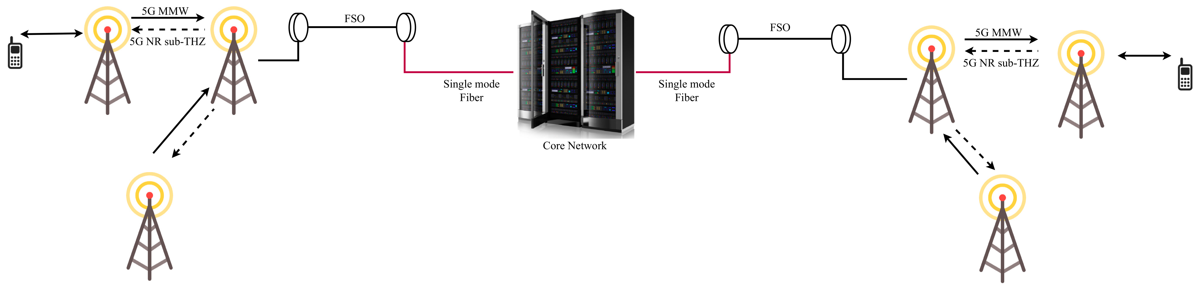 Entropy 24 01573 g014