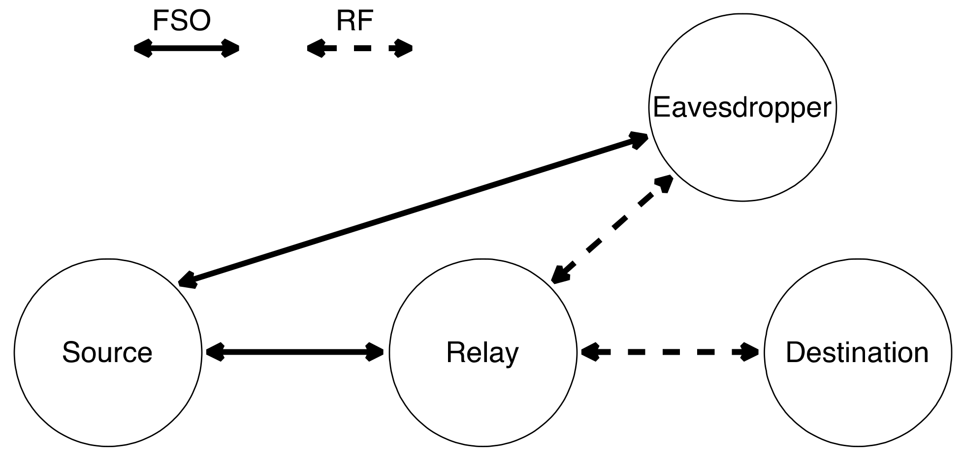 Entropy 24 01573 g015