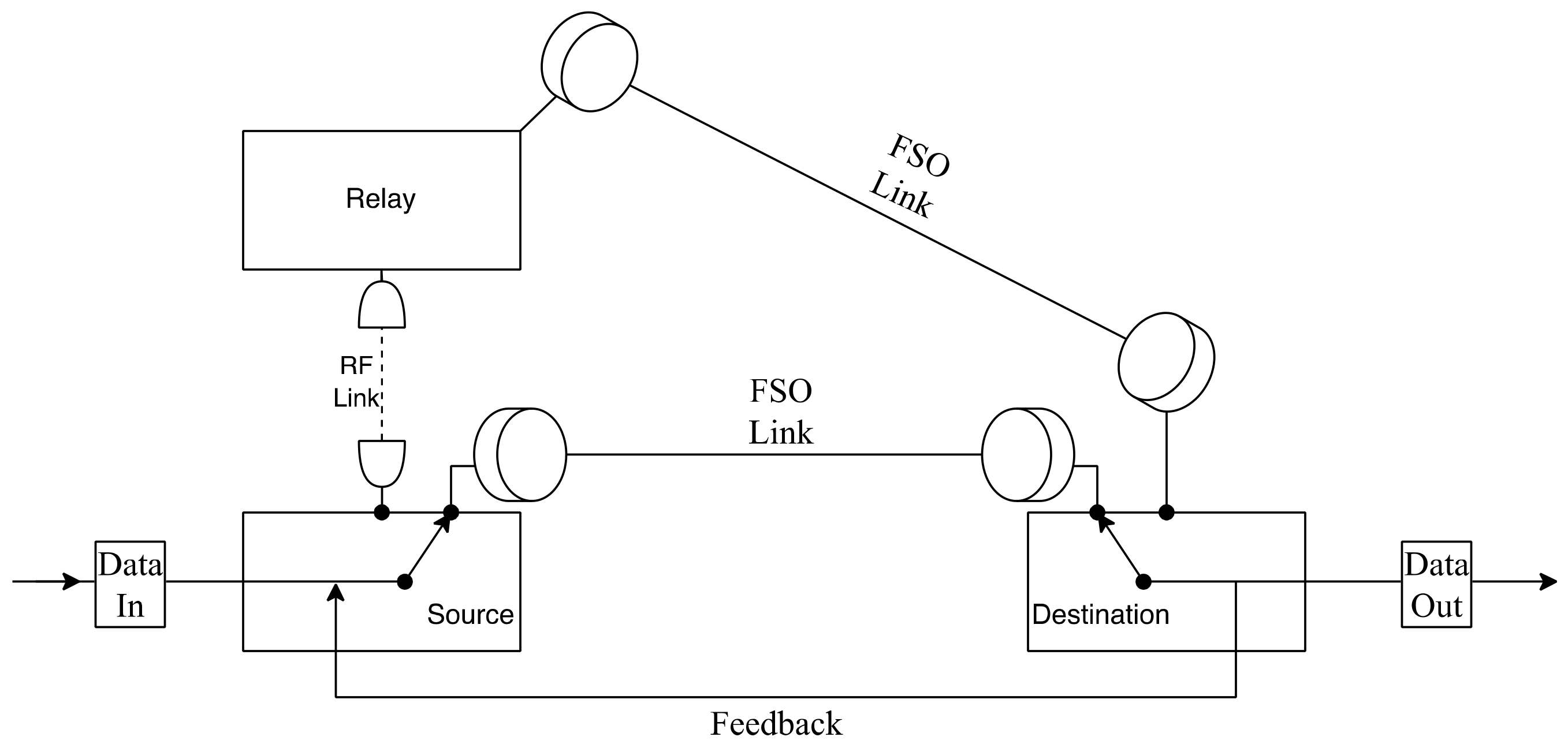 Entropy 24 01573 g016