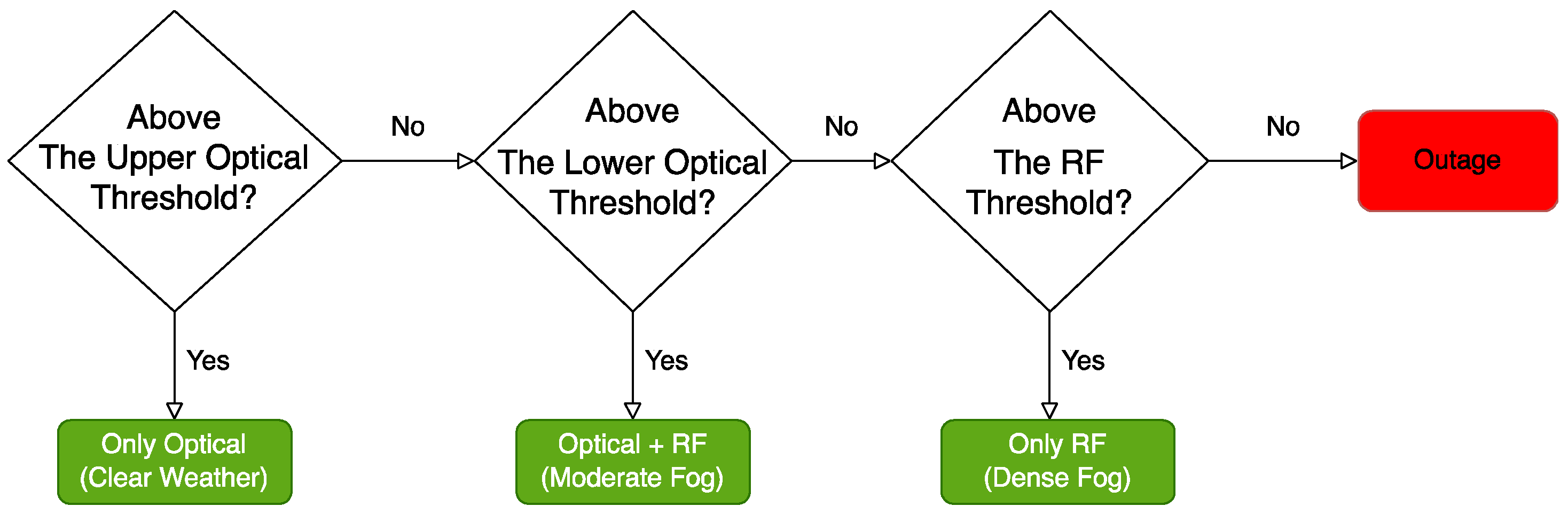 Entropy 24 01573 g023