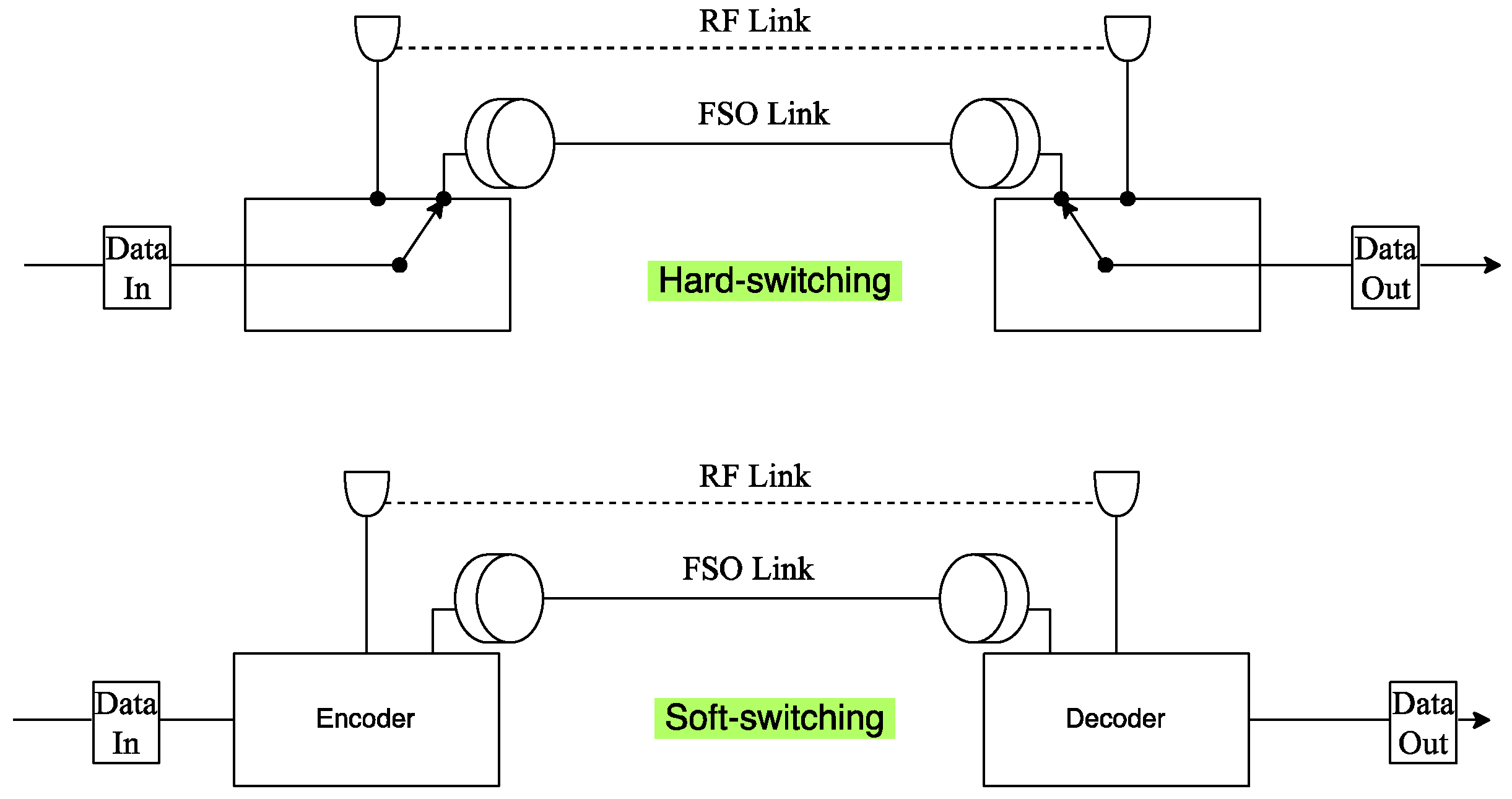 Entropy 24 01573 g024