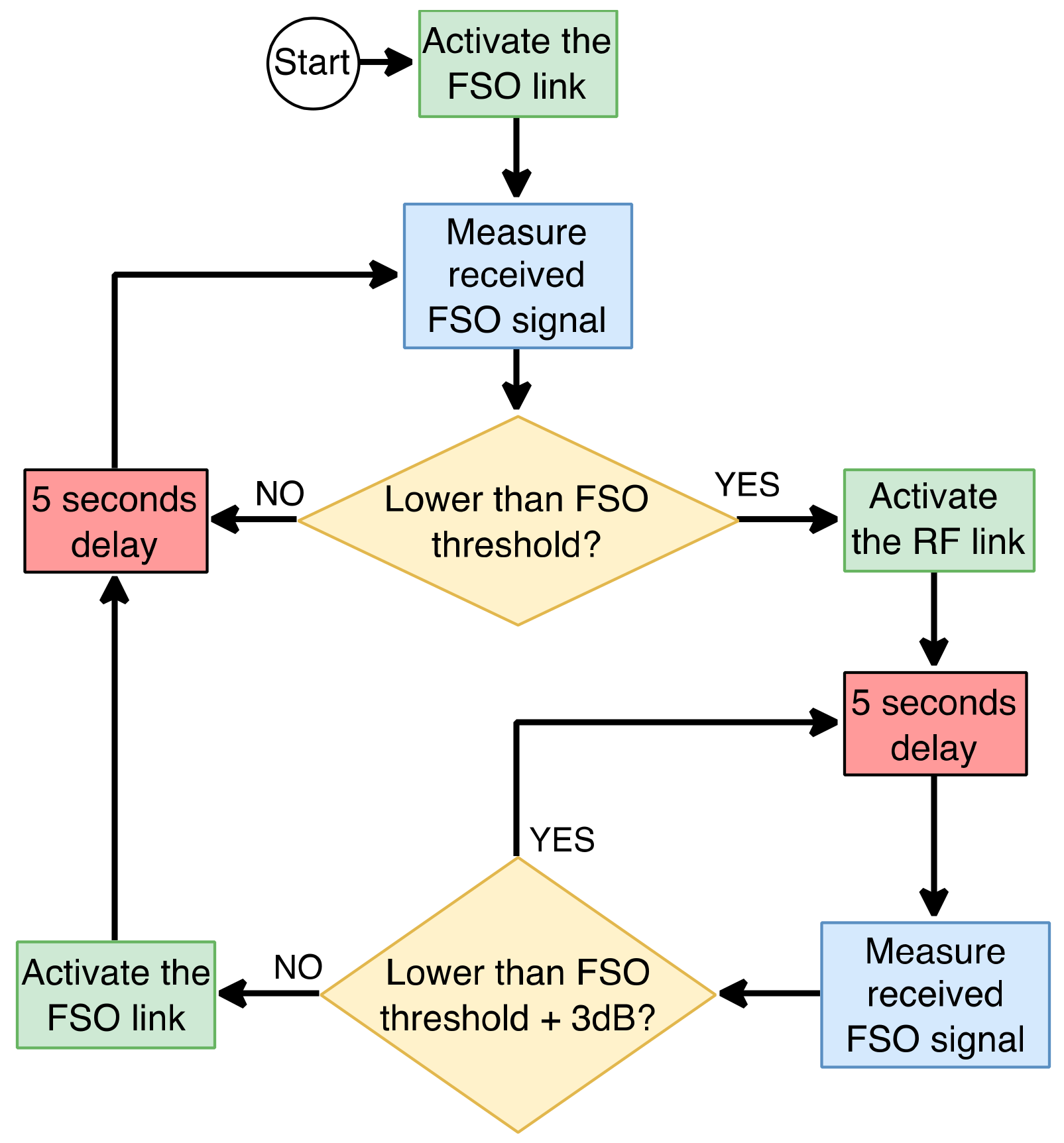 Entropy 24 01573 g026