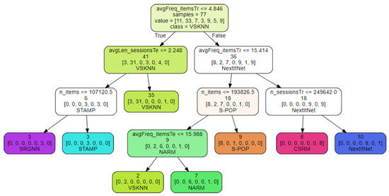 Entropy 24 01575 g0a1
