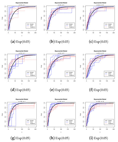 Entropy 24 01579 g0a1