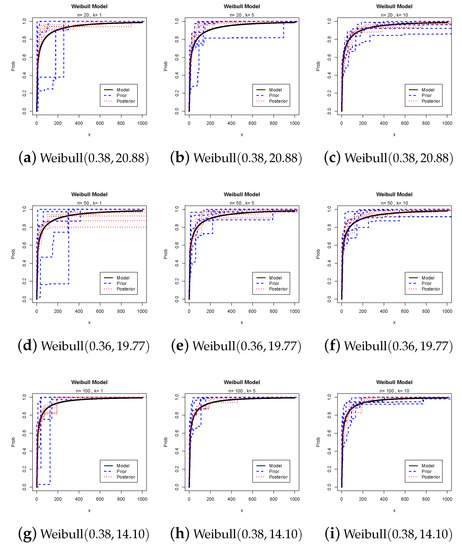Entropy 24 01579 g0a2
