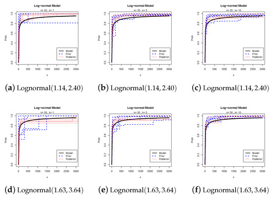 Entropy 24 01579 g0a3a