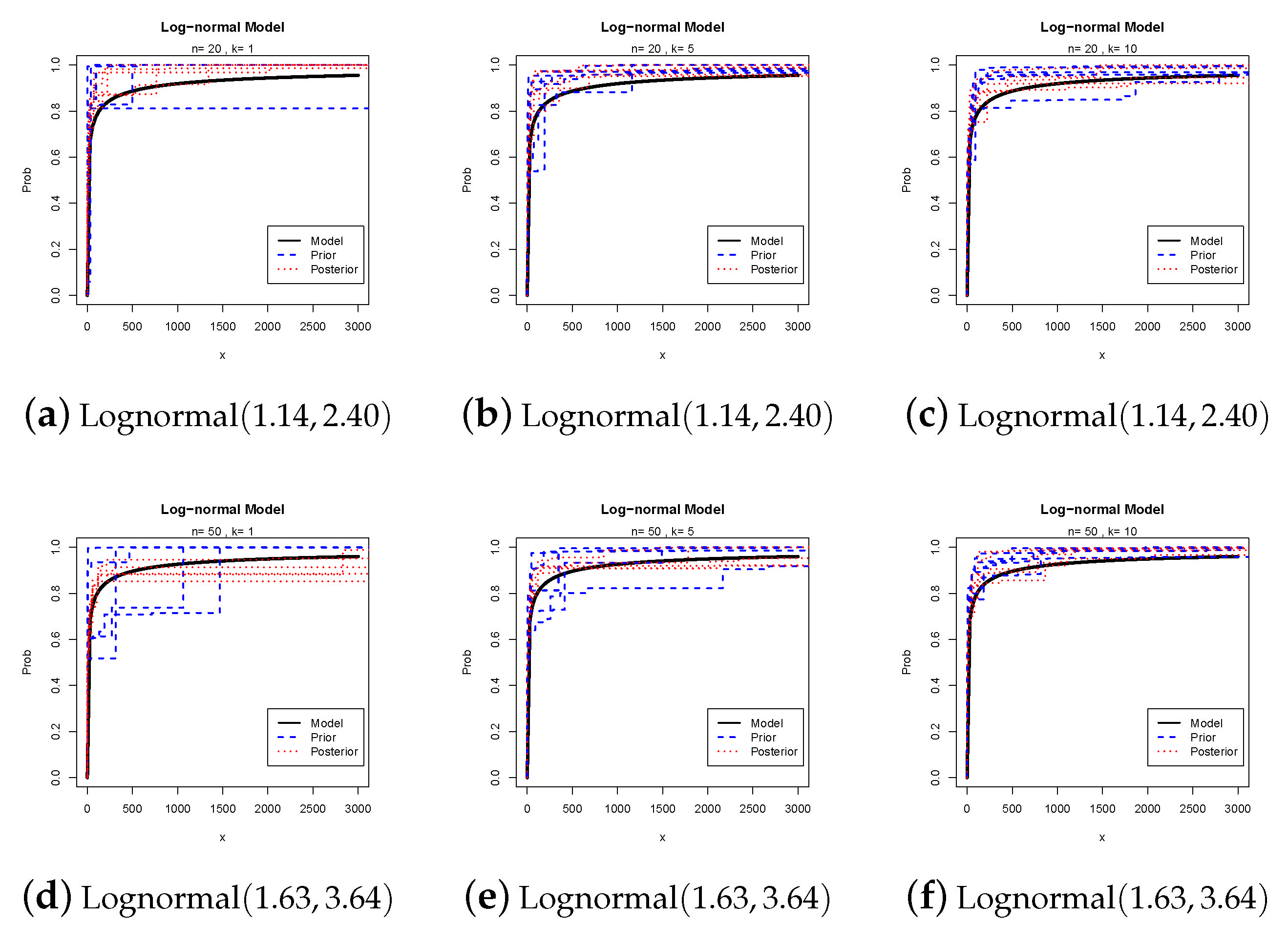 Entropy 24 01579 g0a3a