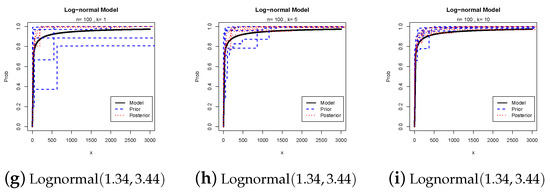 Entropy 24 01579 g0a3b