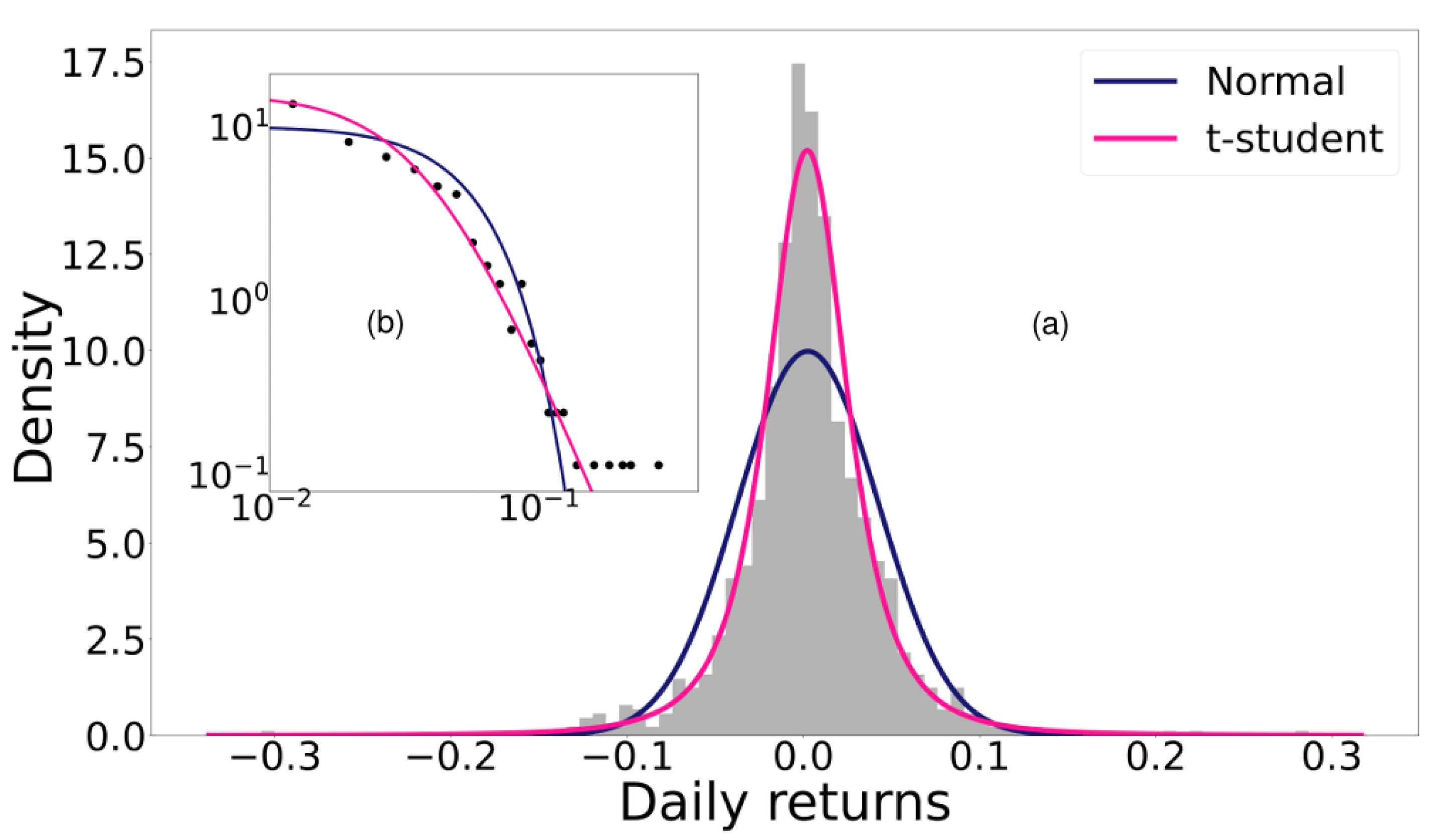 Entropy 24 01583 g003