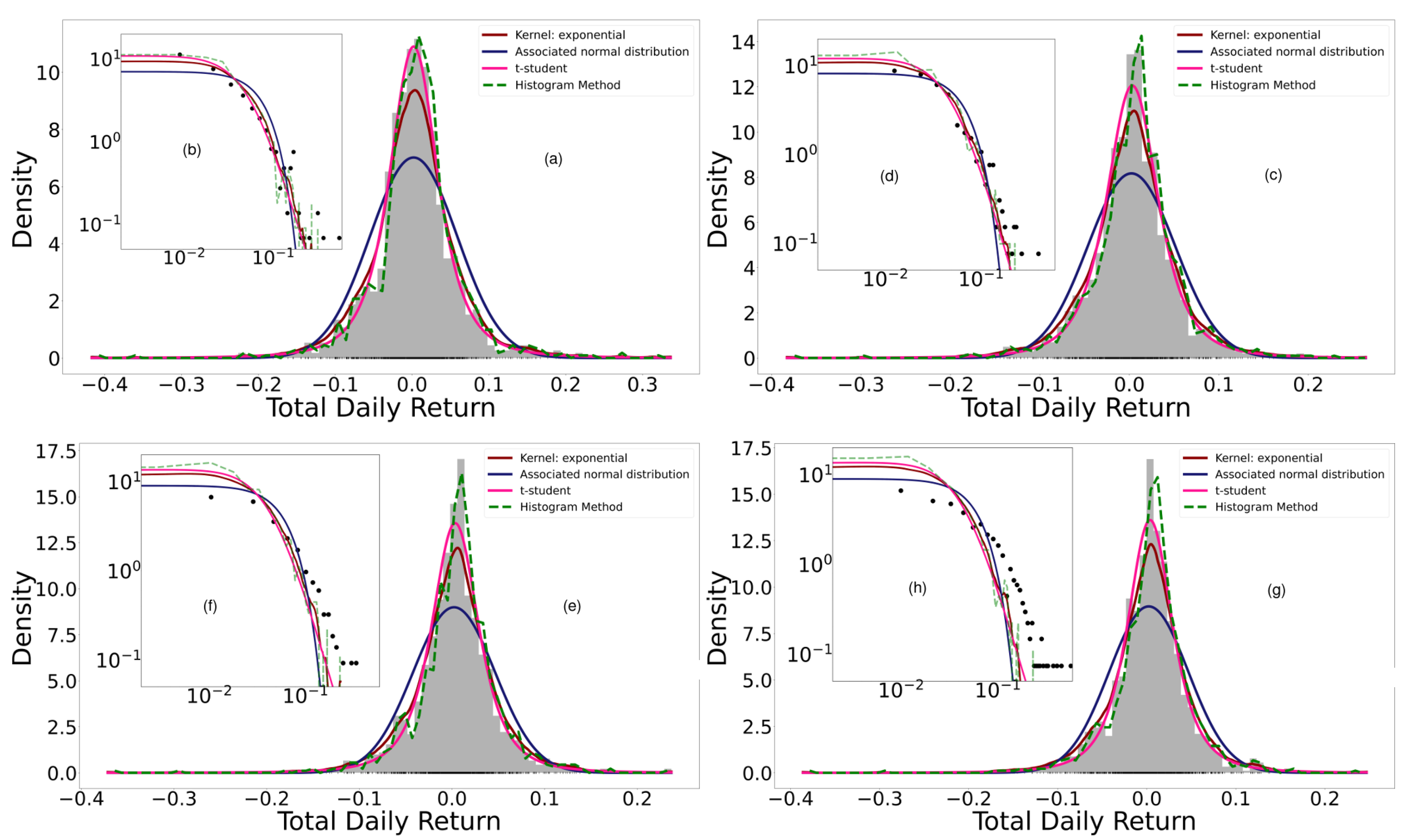 Entropy 24 01583 g004