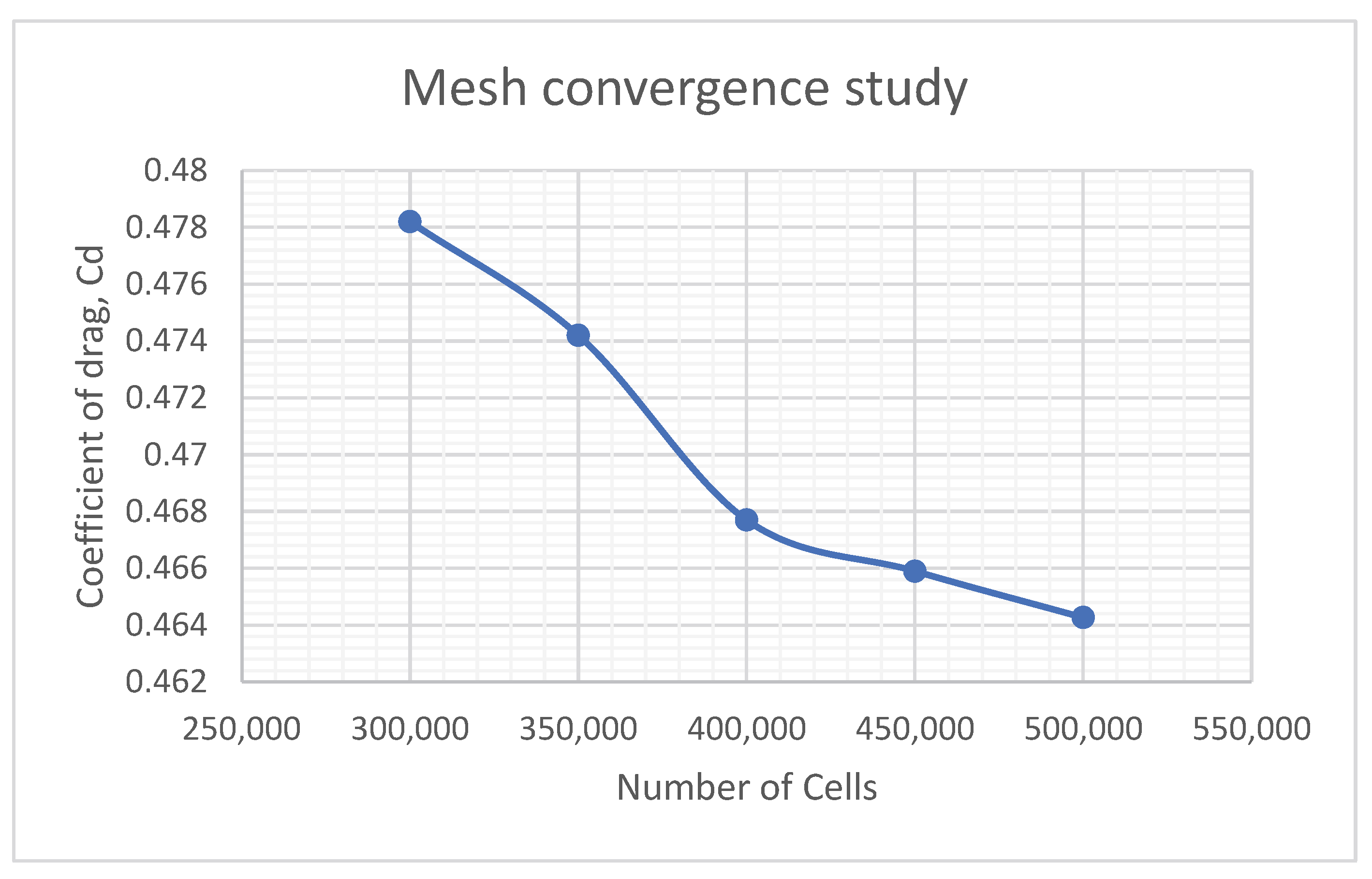 Entropy 24 01584 g002