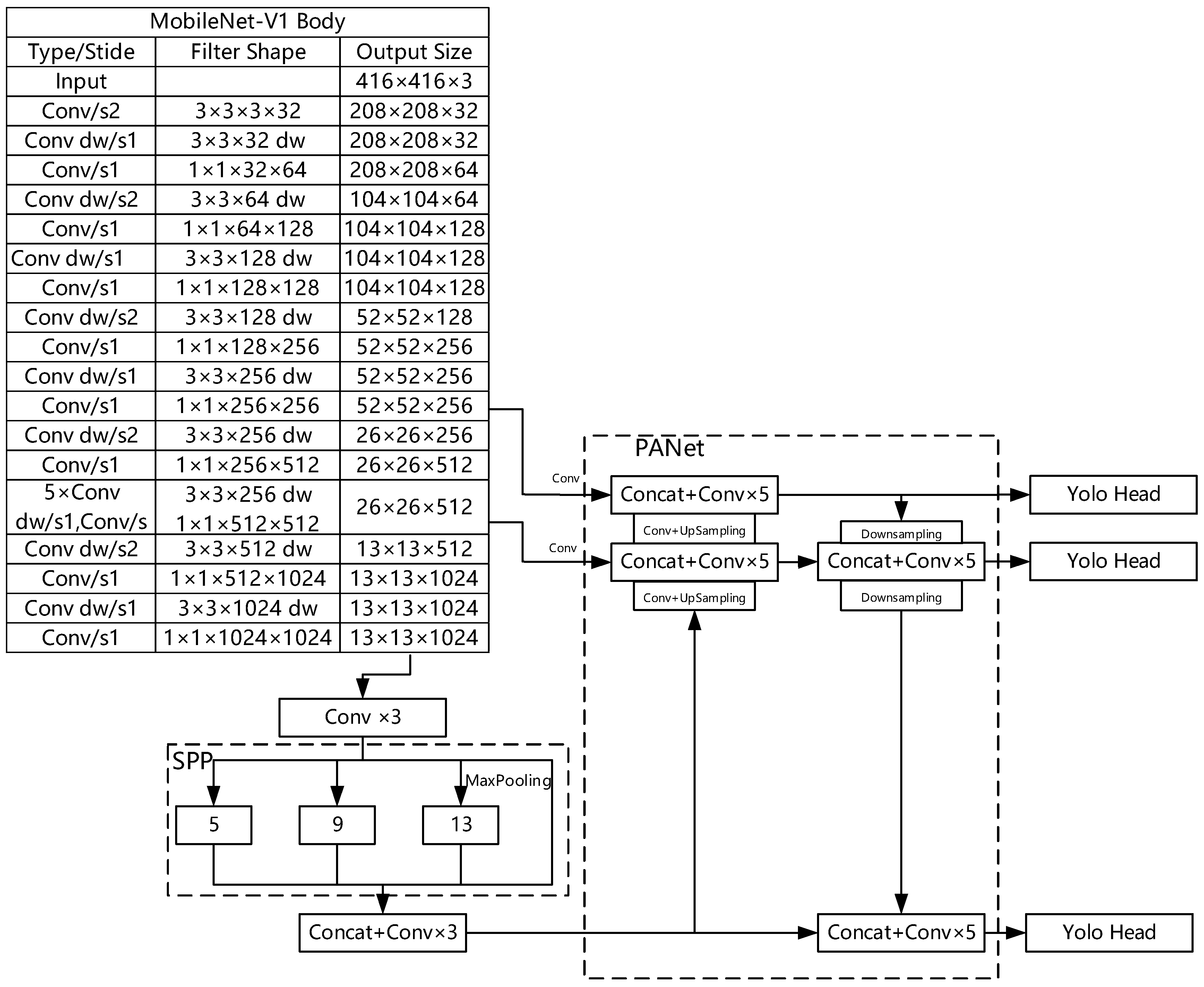 Entropy 24 01588 g001