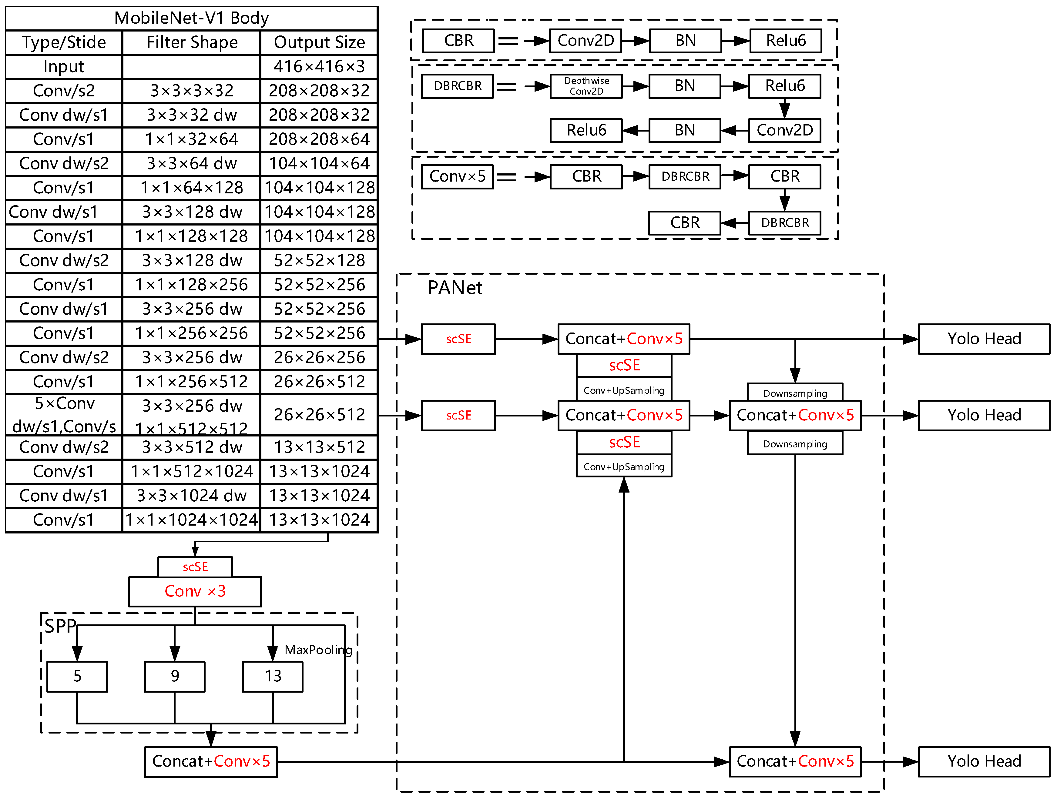 Entropy 24 01588 g002