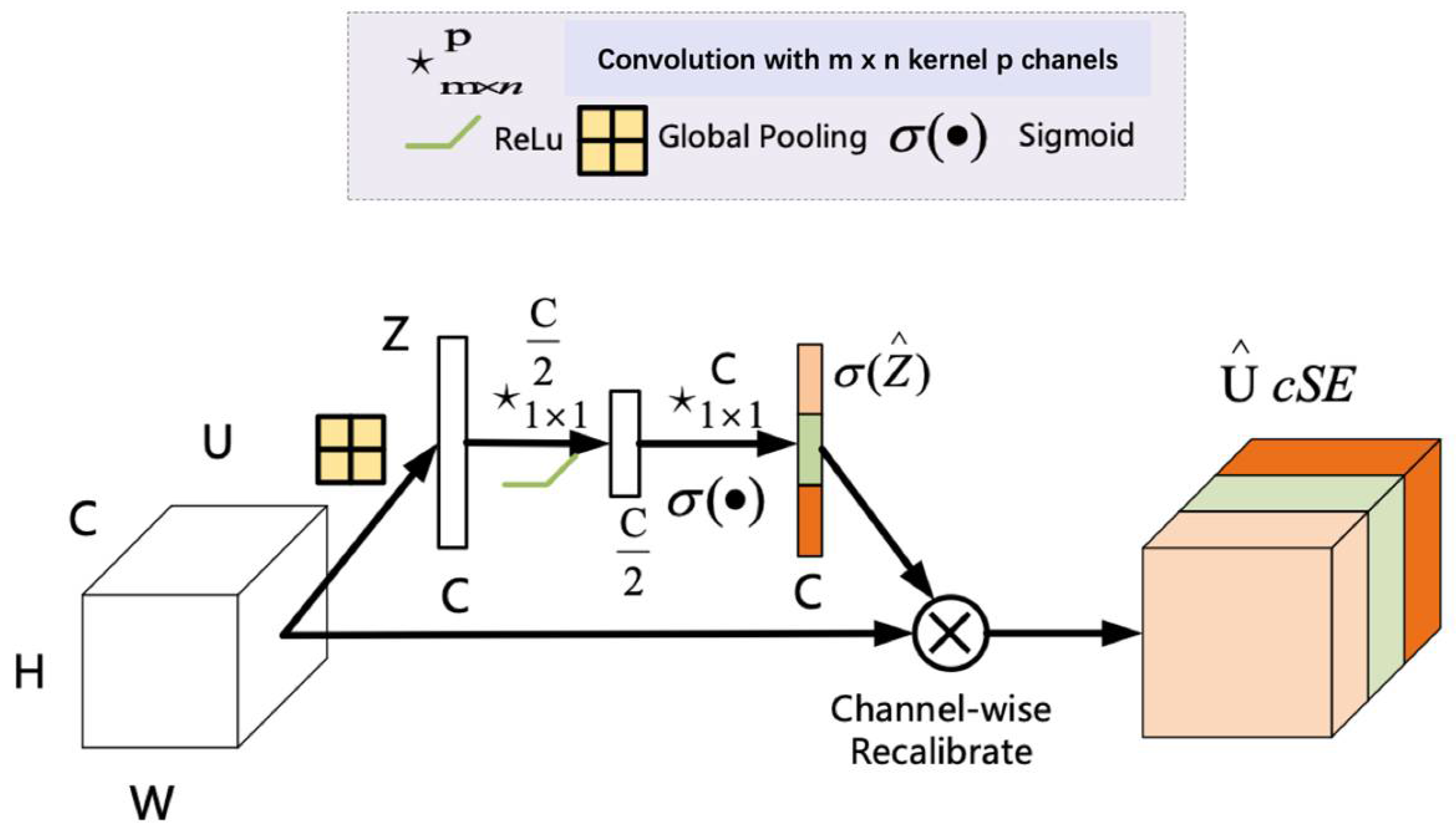Entropy 24 01588 g003