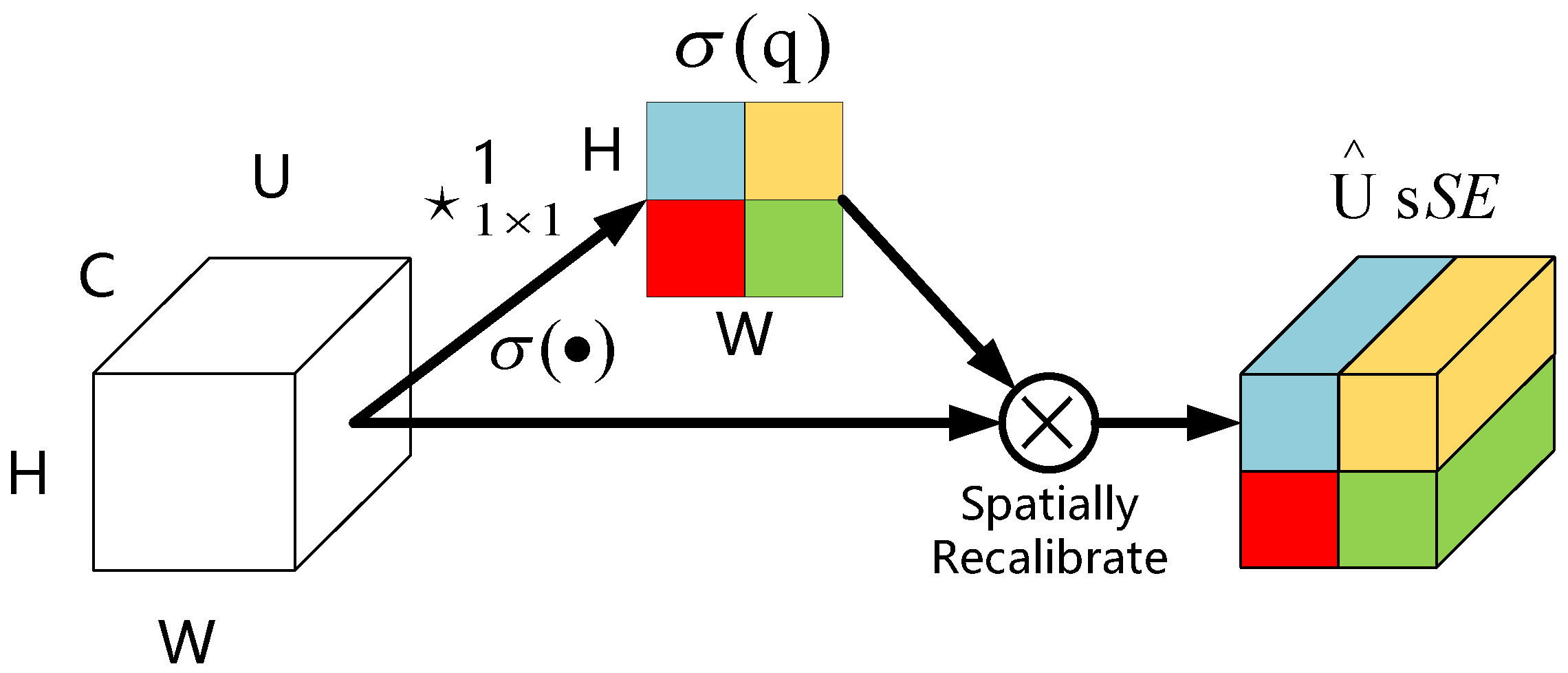 Entropy 24 01588 g004