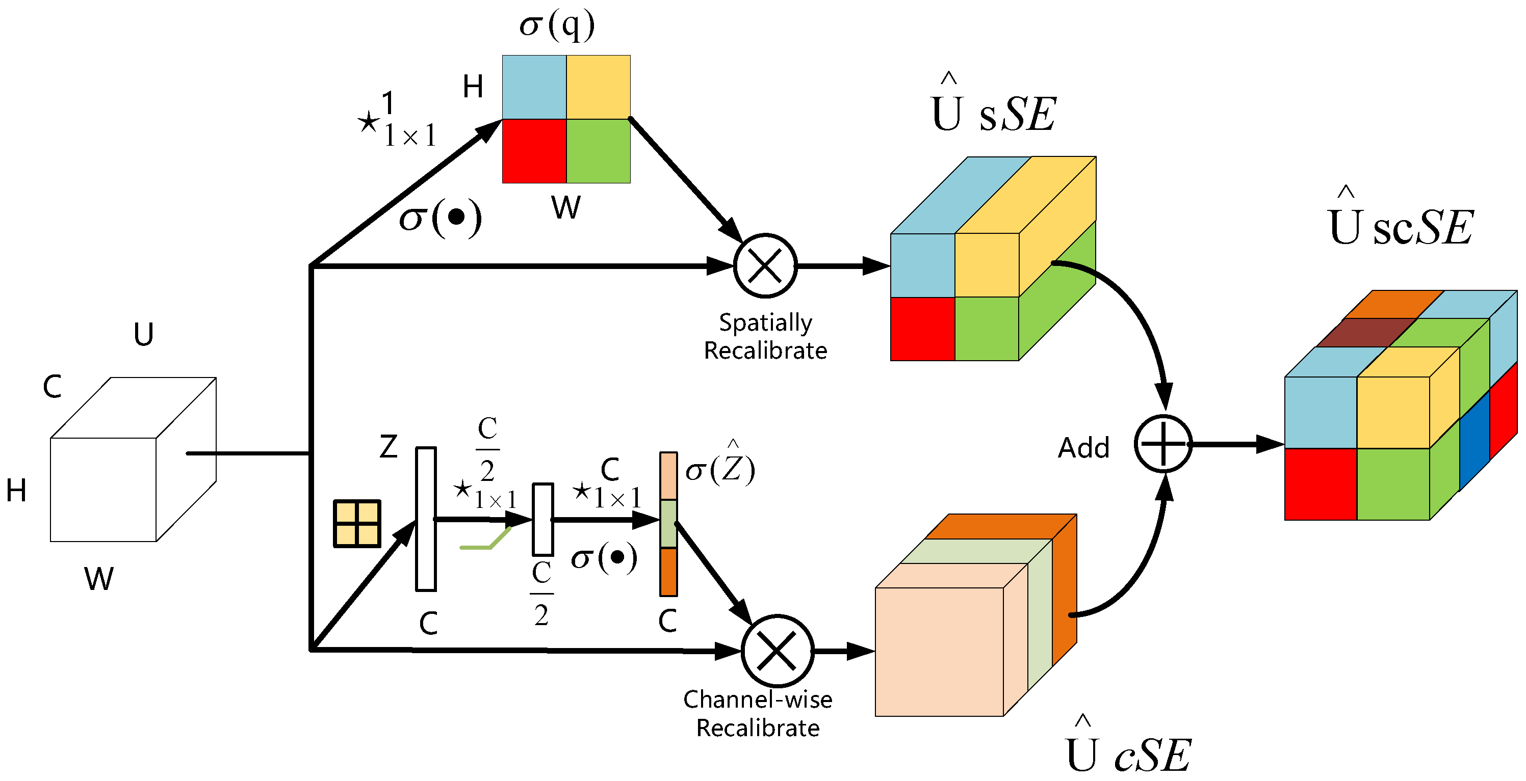 Entropy 24 01588 g005
