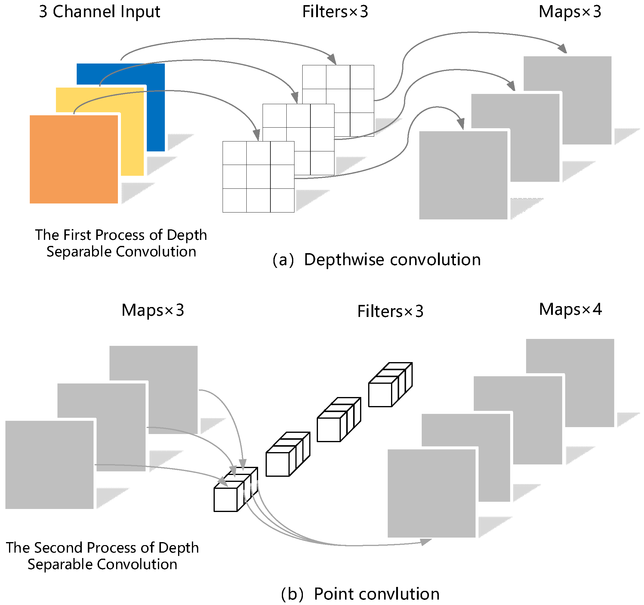 Entropy 24 01588 g006