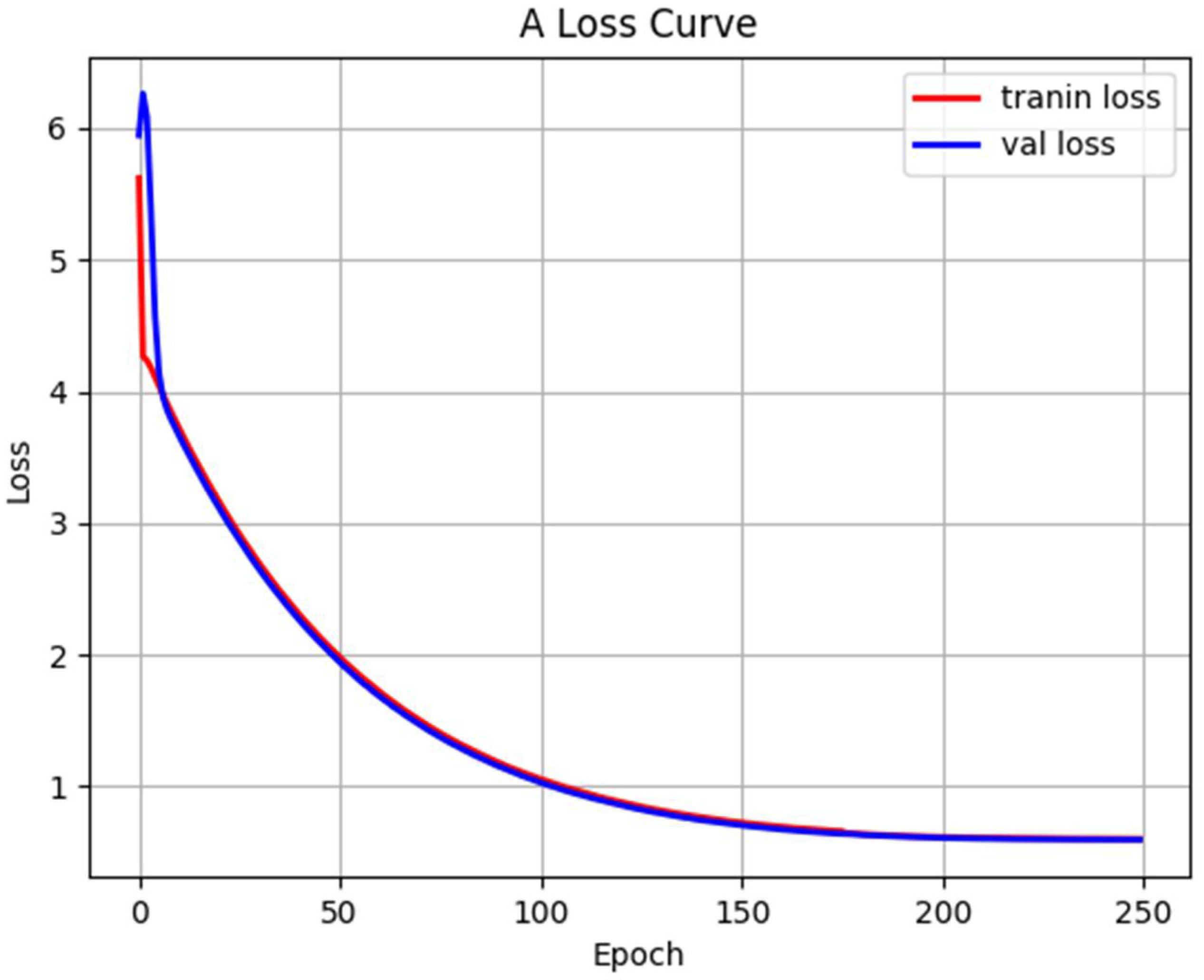 Entropy 24 01588 g008