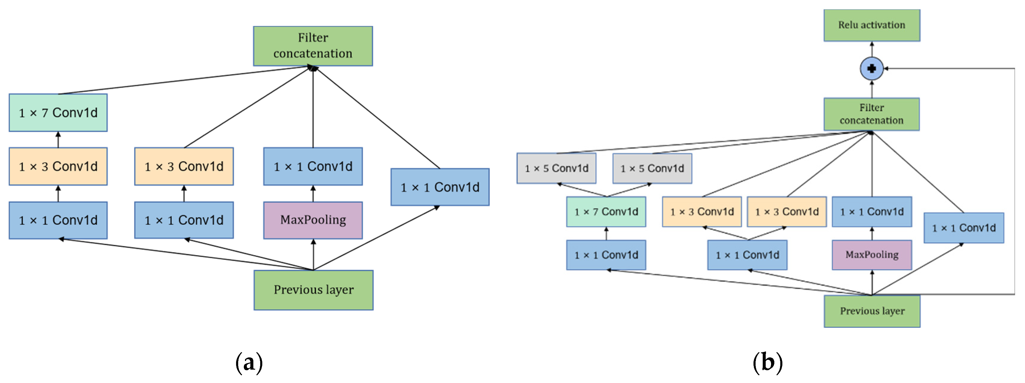 Entropy 24 01589 g004