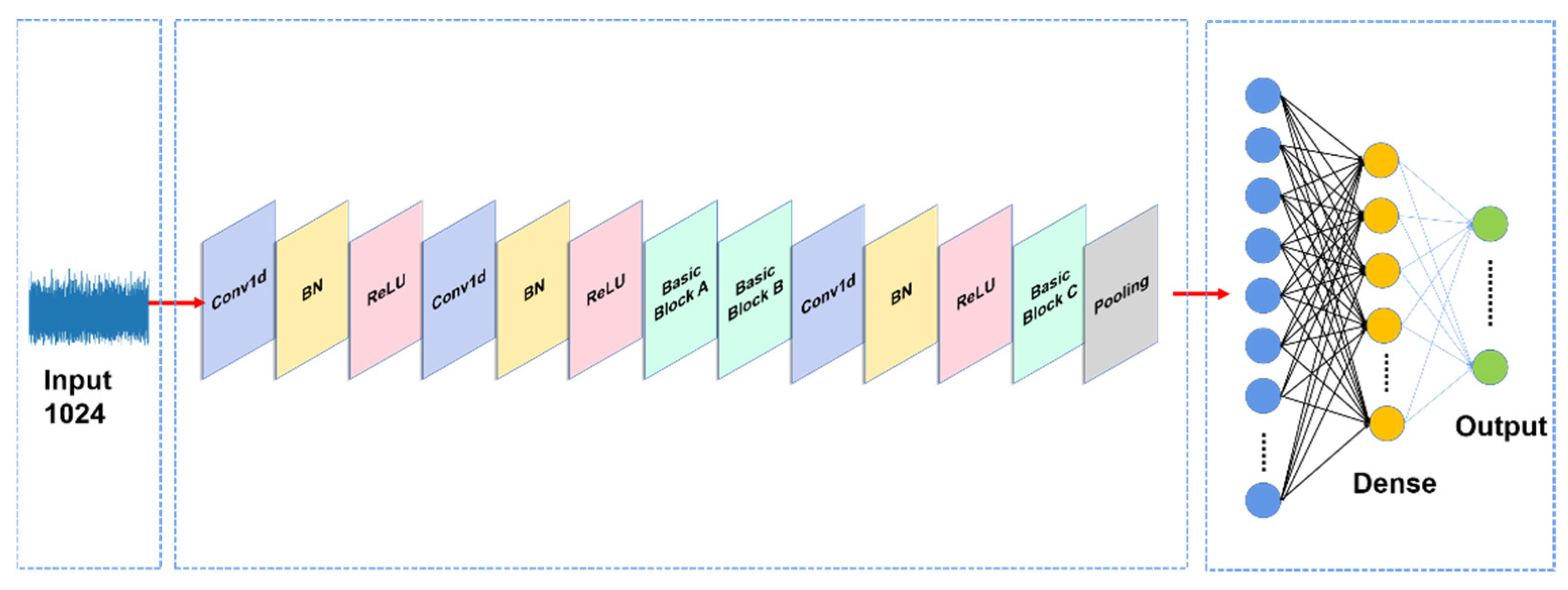 Entropy 24 01589 g006