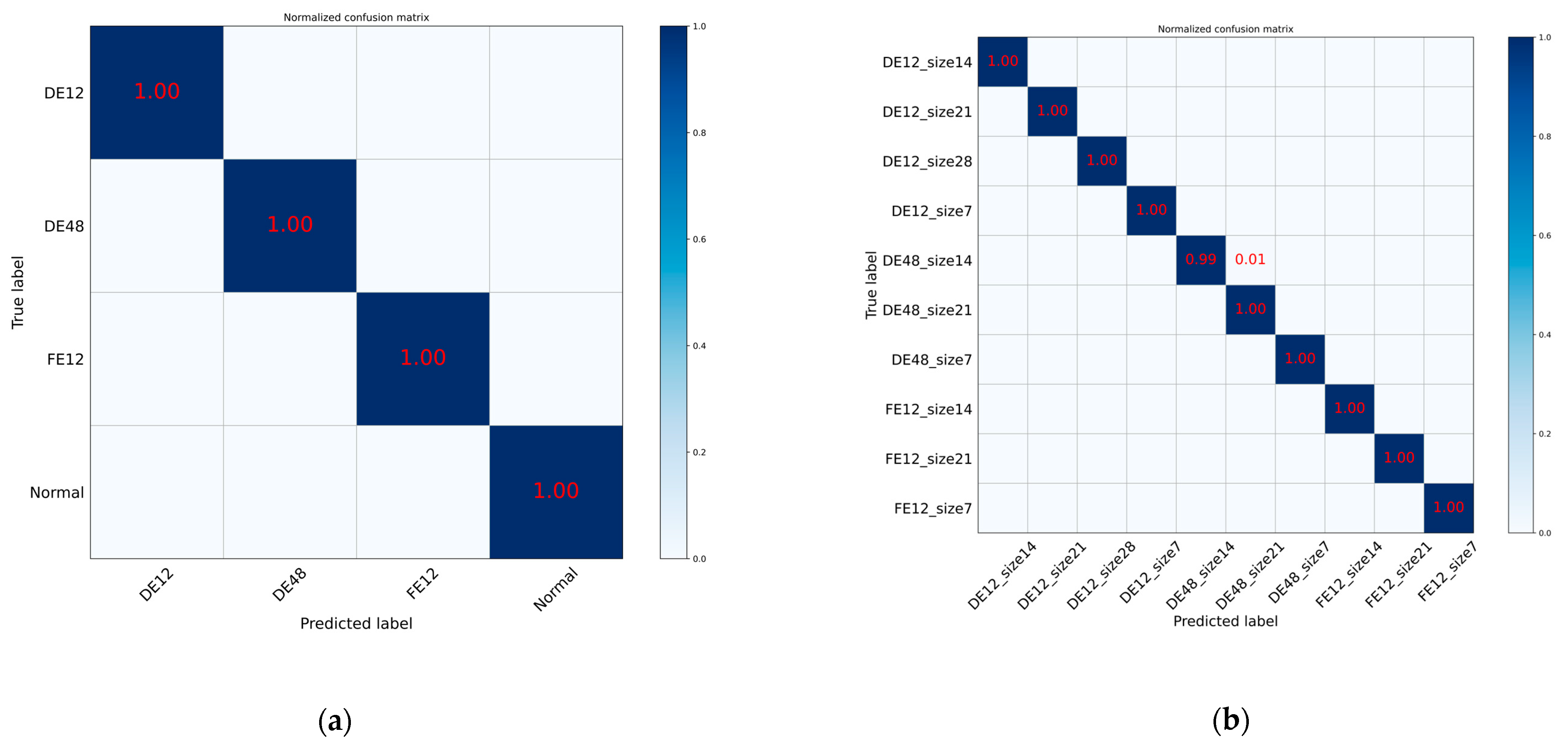 Entropy 24 01589 g009