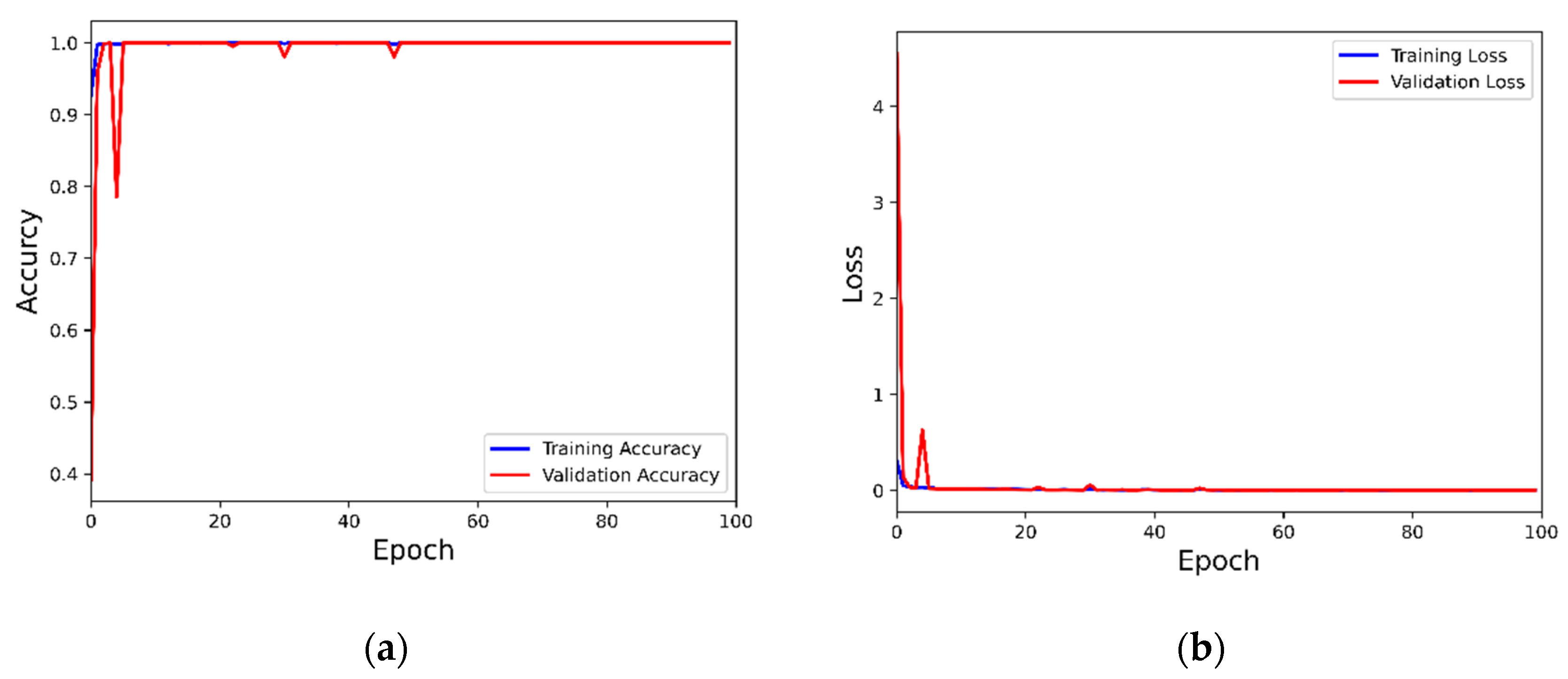 Entropy 24 01589 g012