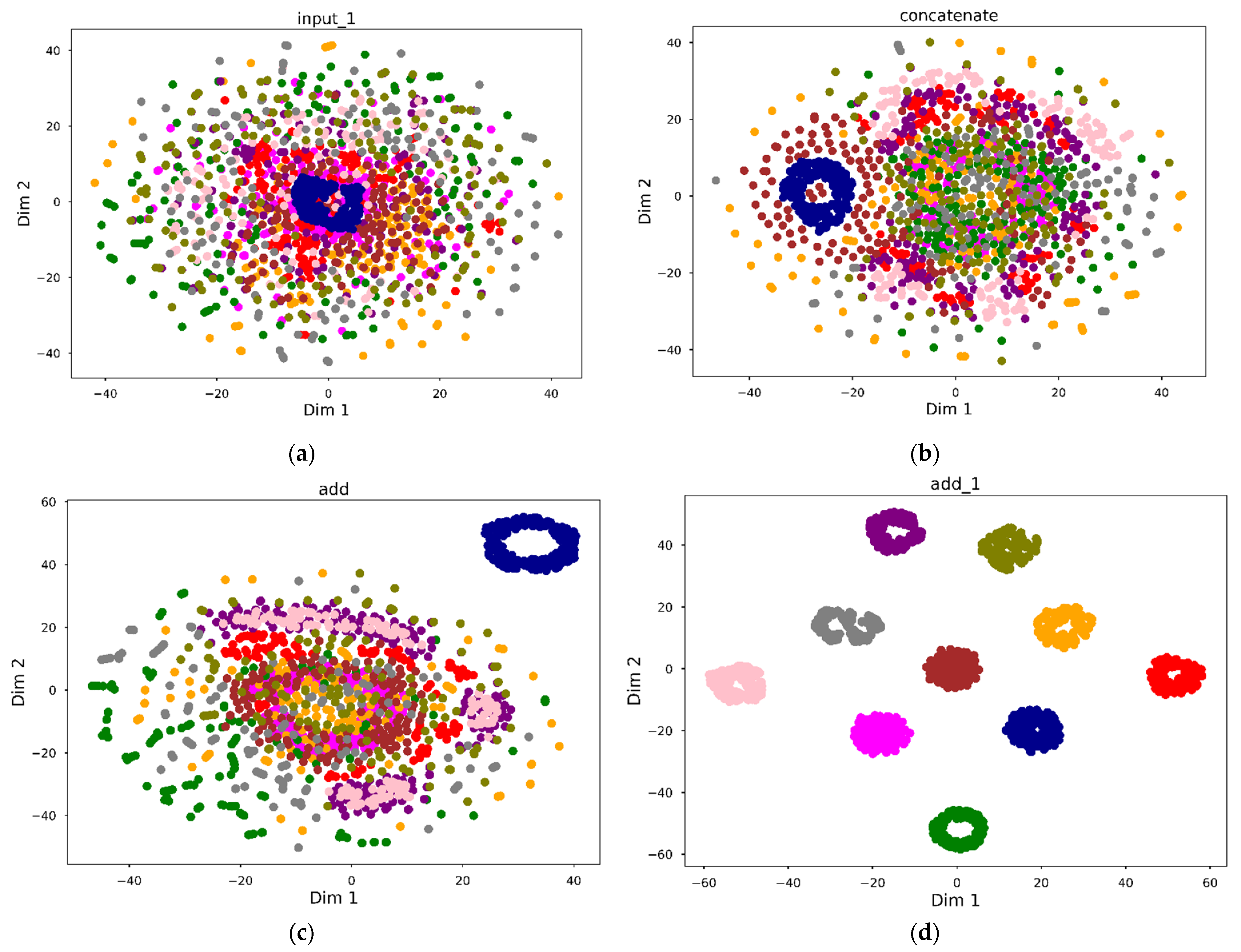 Entropy 24 01589 g013