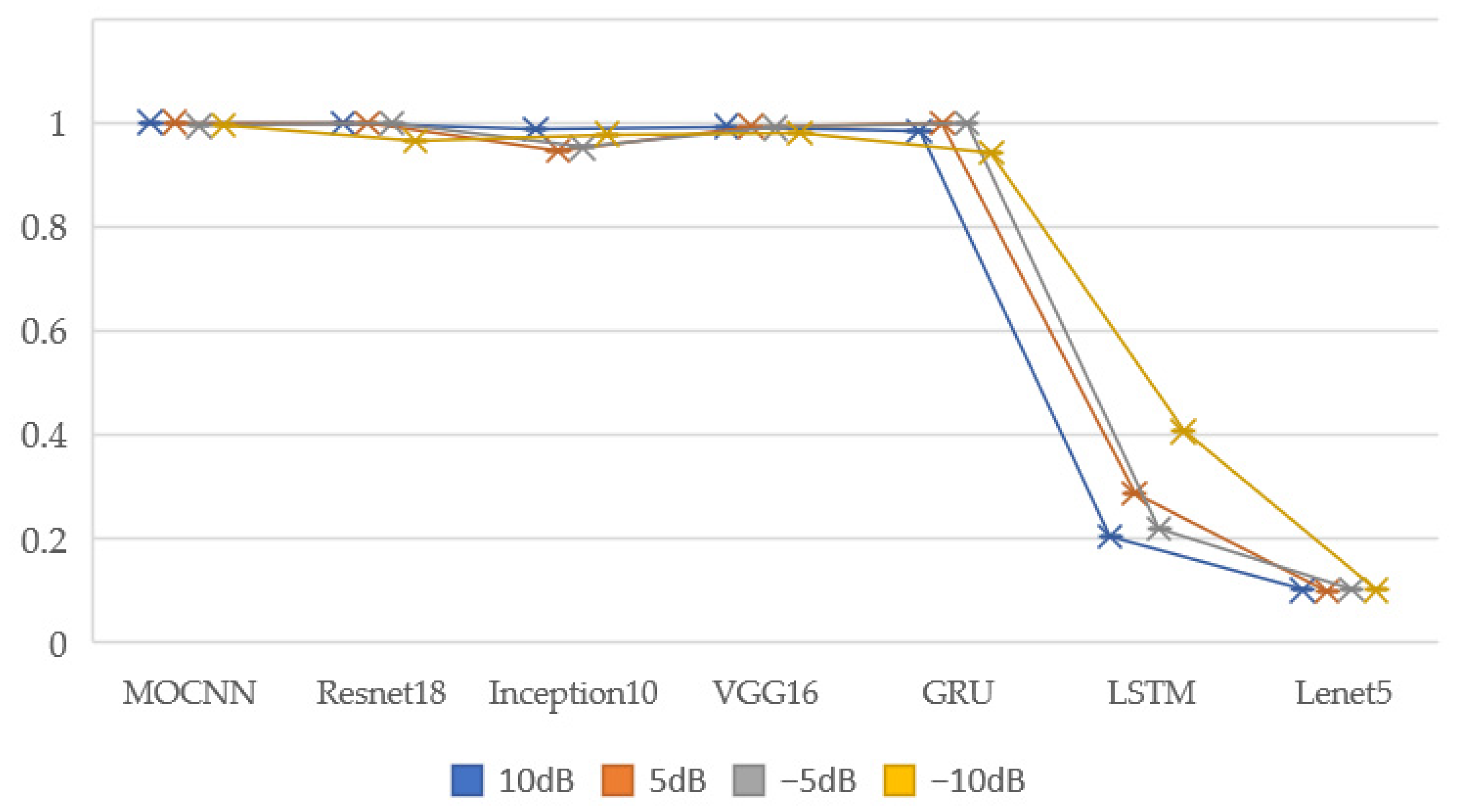 Entropy 24 01589 g015