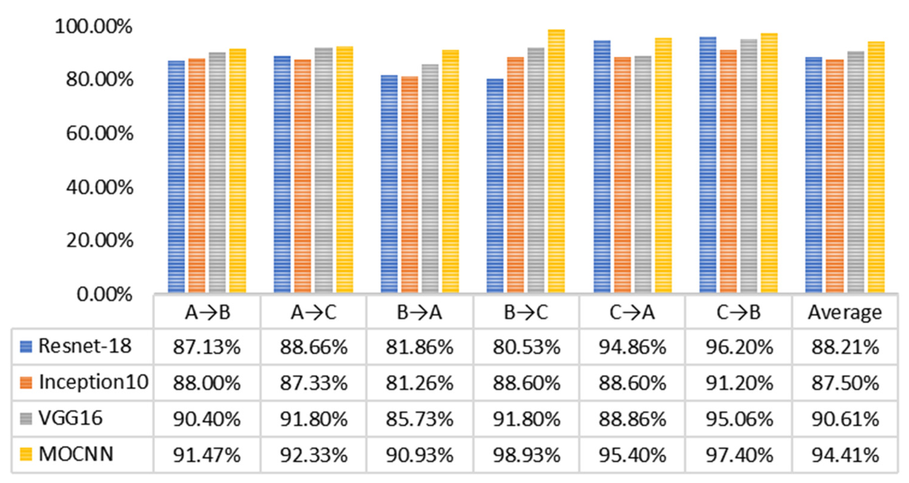 Entropy 24 01589 g017