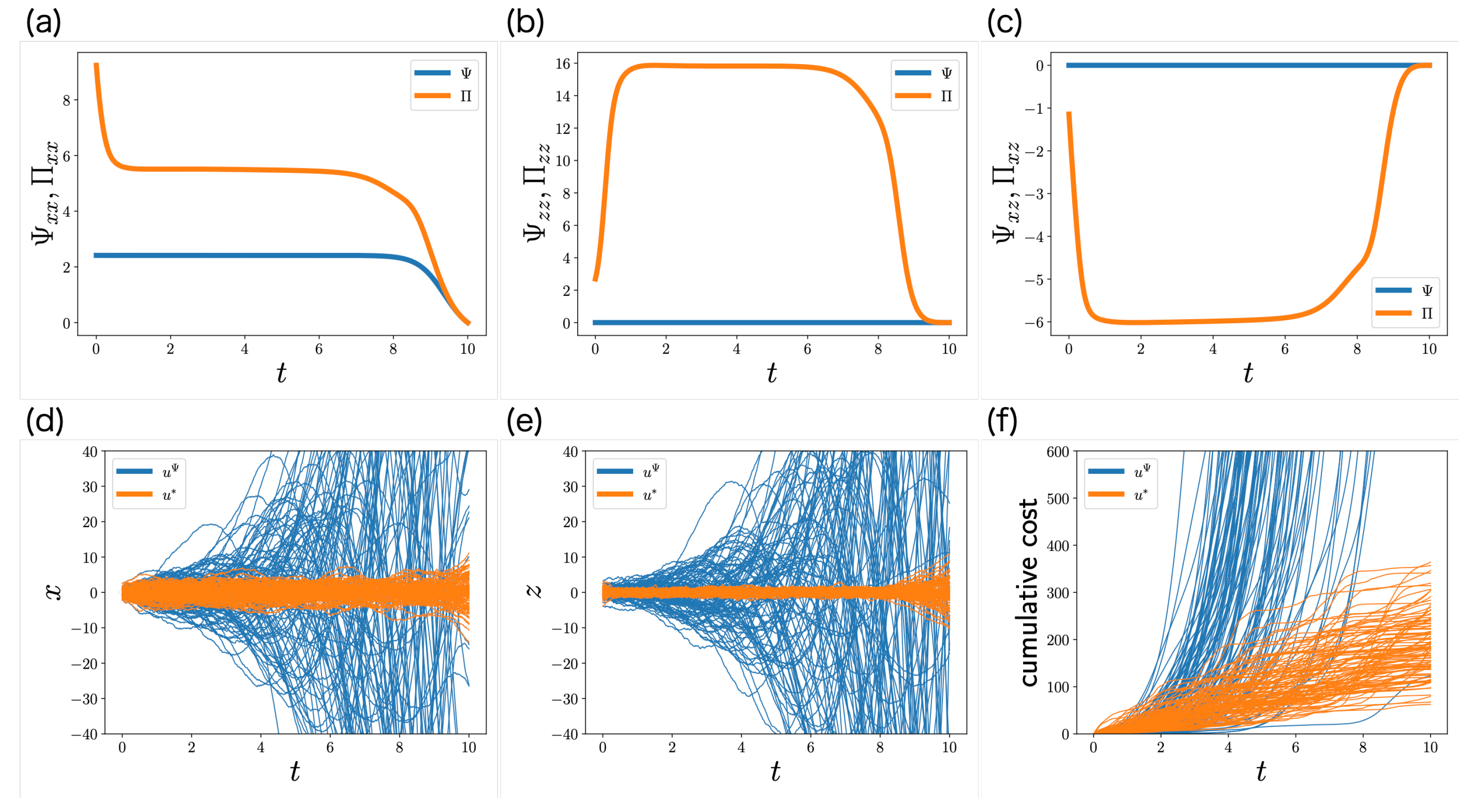 Entropy 24 01599 g002