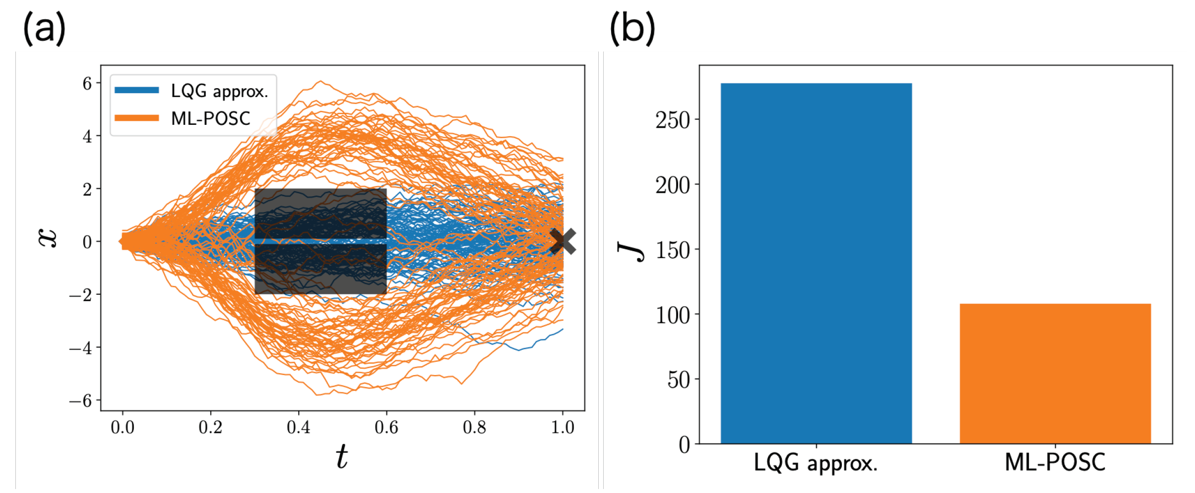 Entropy 24 01599 g003