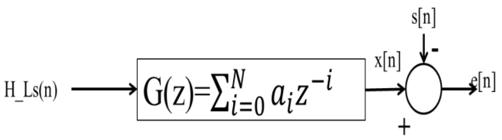 Entropy 24 01601 g002