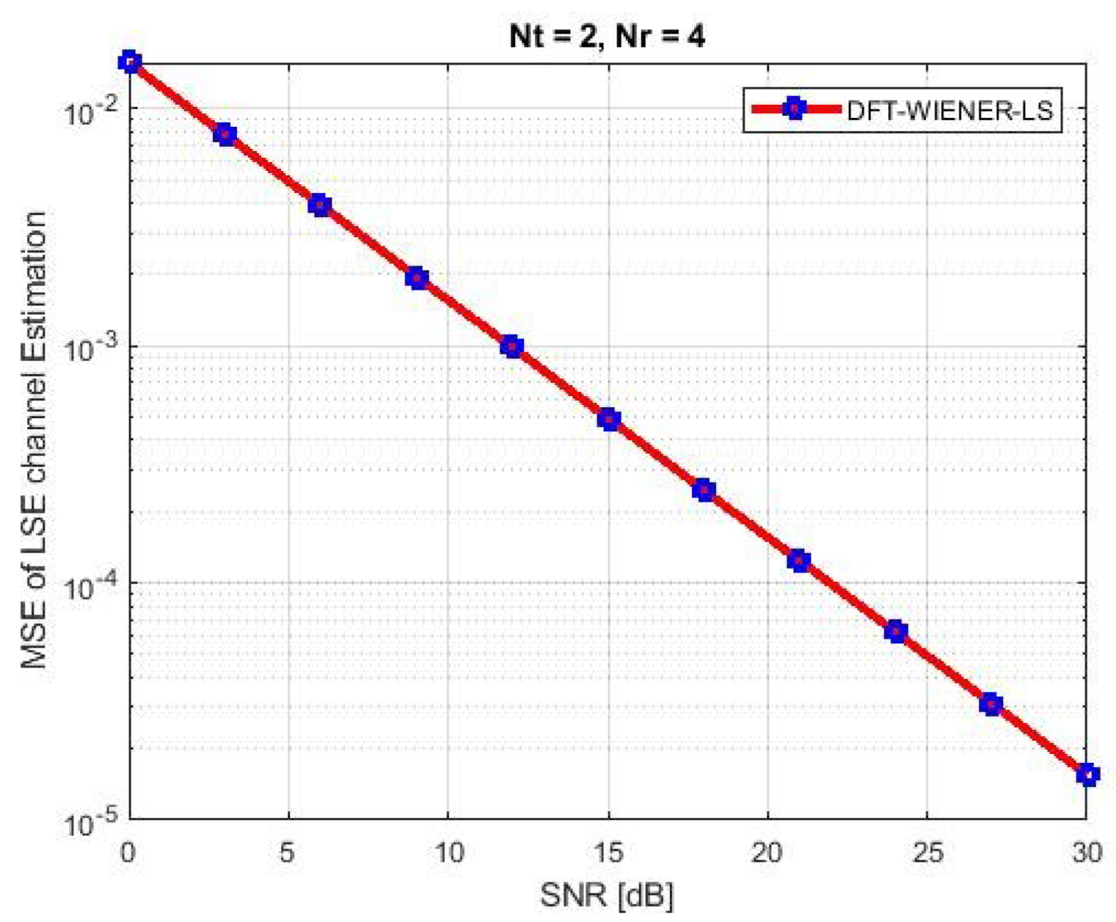 Entropy 24 01601 g003