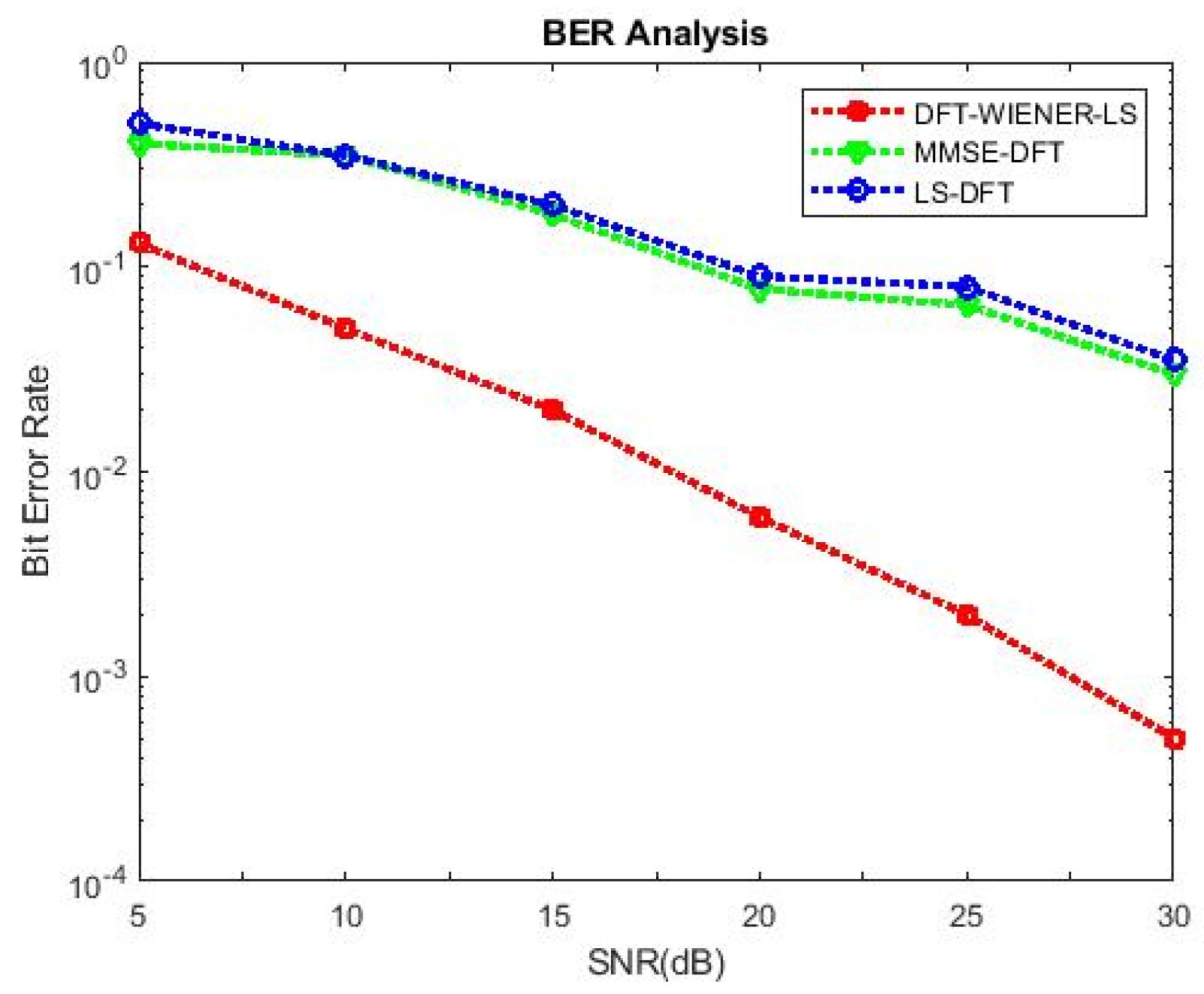 Entropy 24 01601 g007