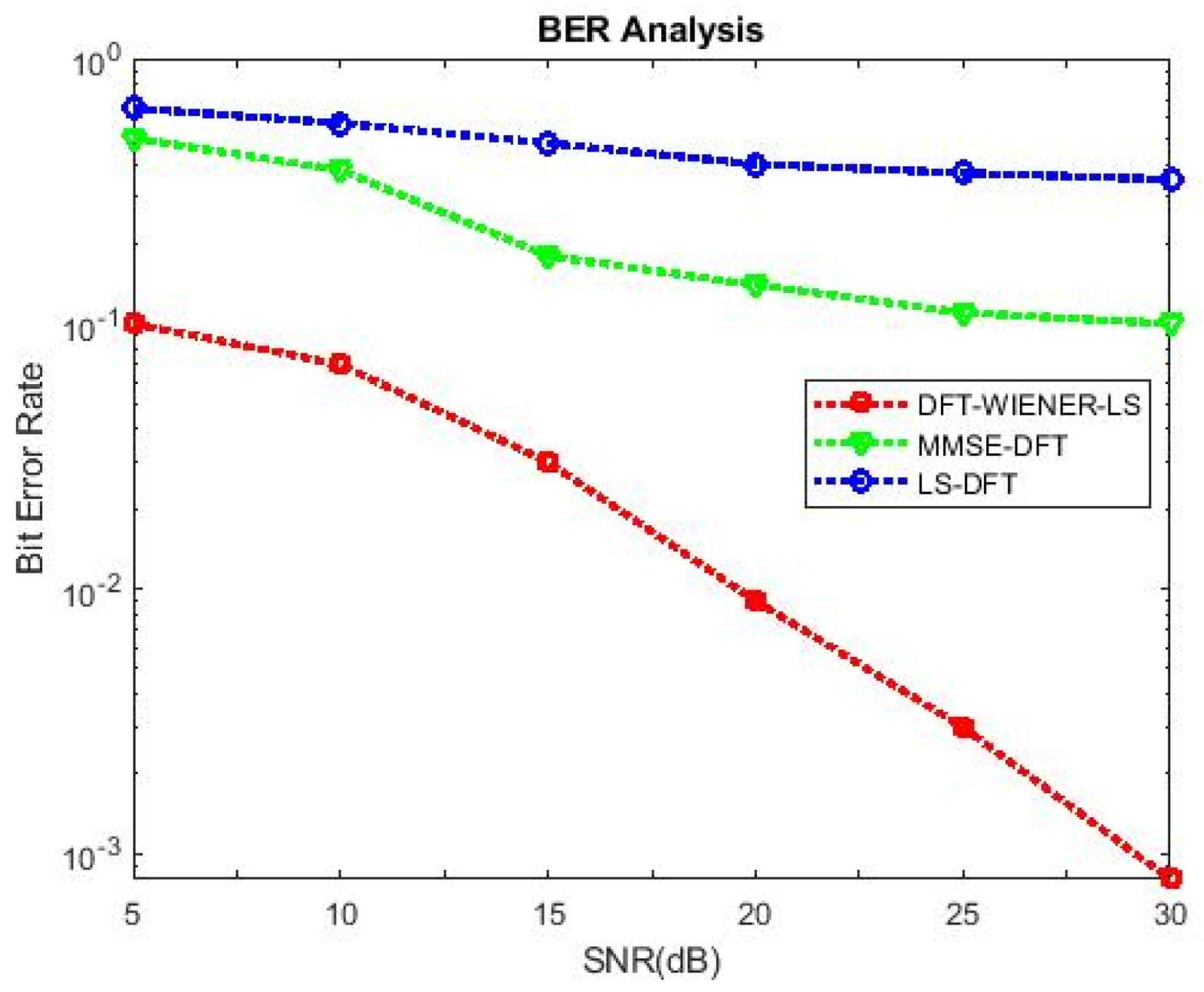 Entropy 24 01601 g008