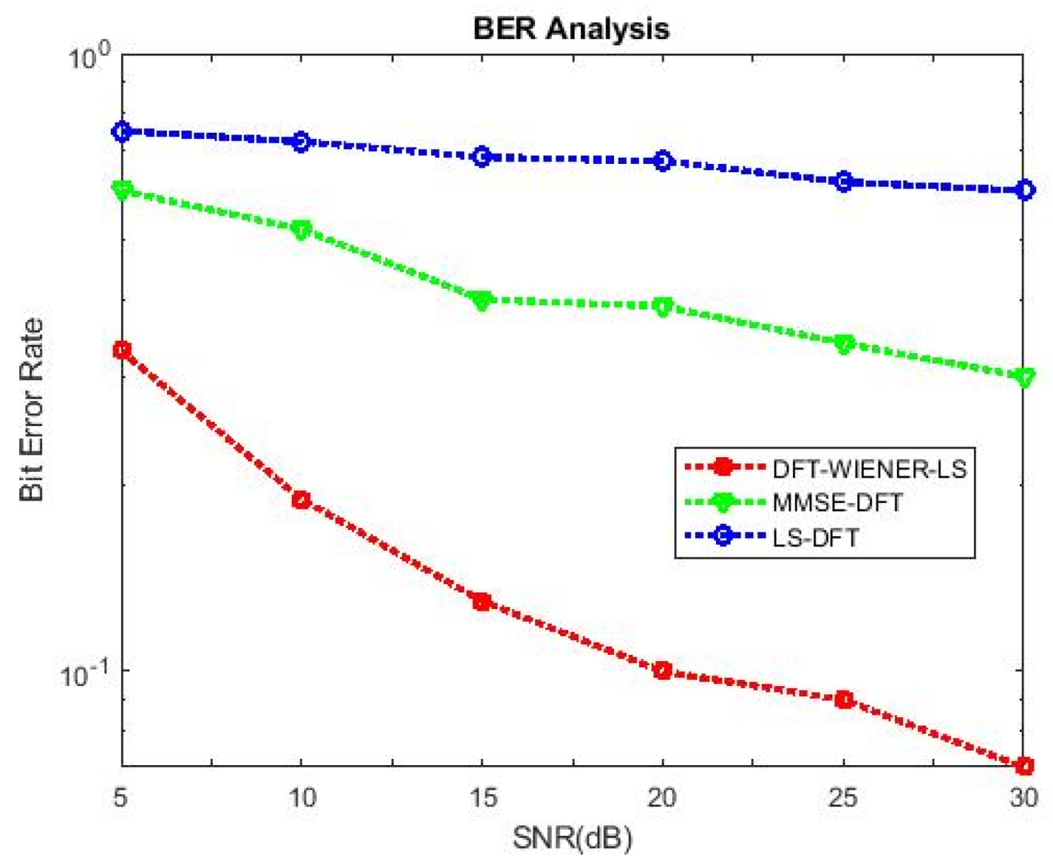 Entropy 24 01601 g009