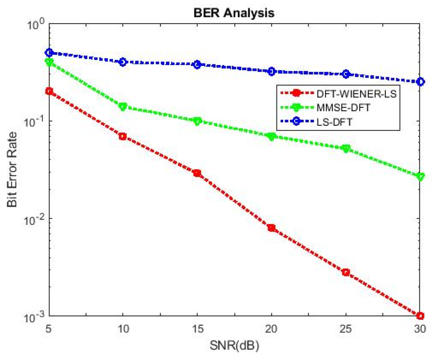 Entropy 24 01601 g010