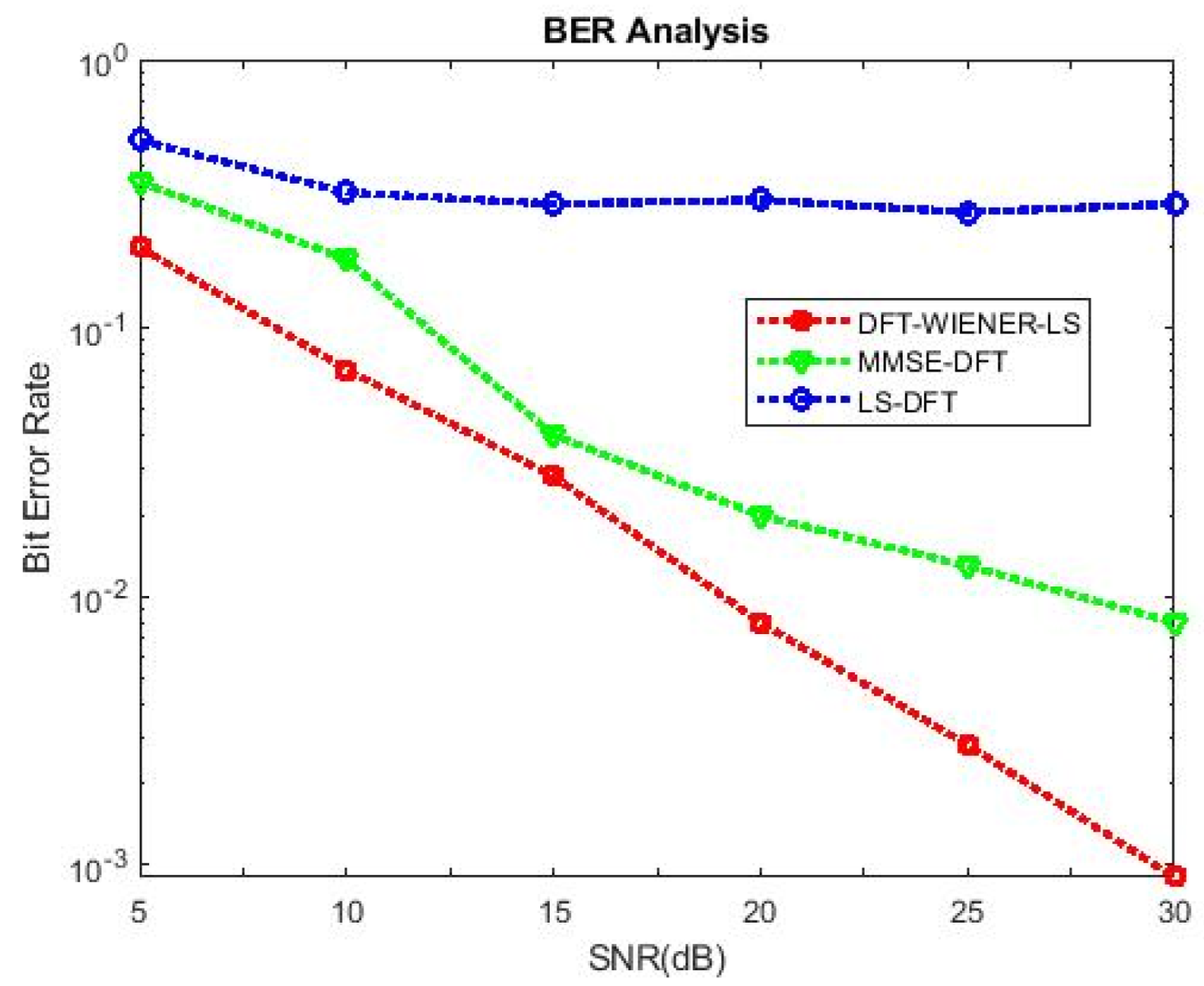 Entropy 24 01601 g011