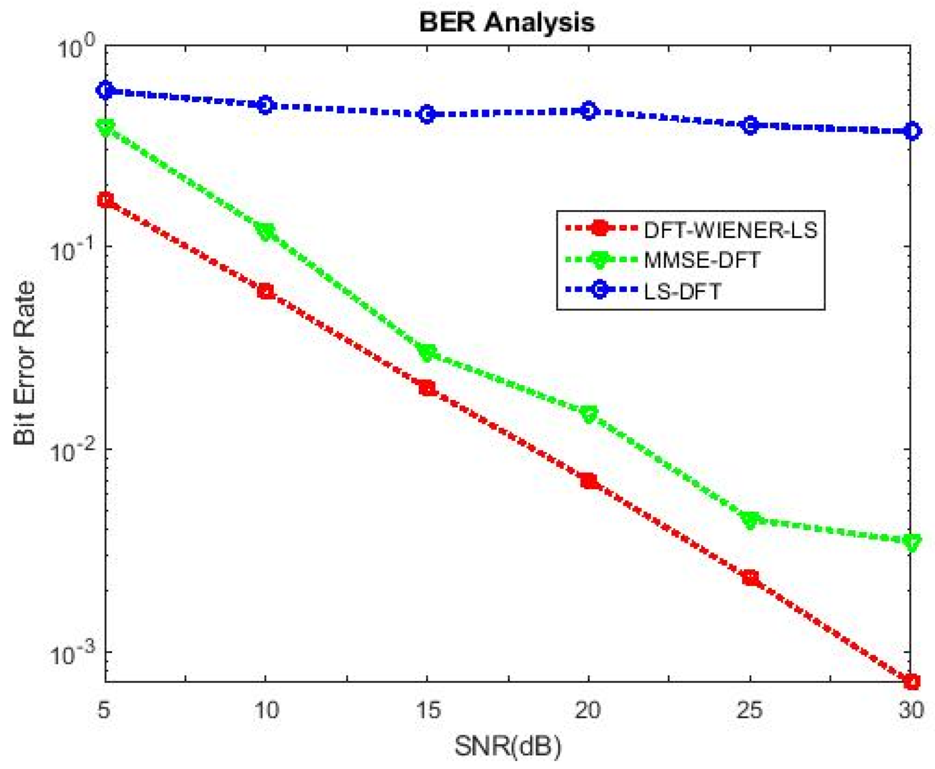 Entropy 24 01601 g012